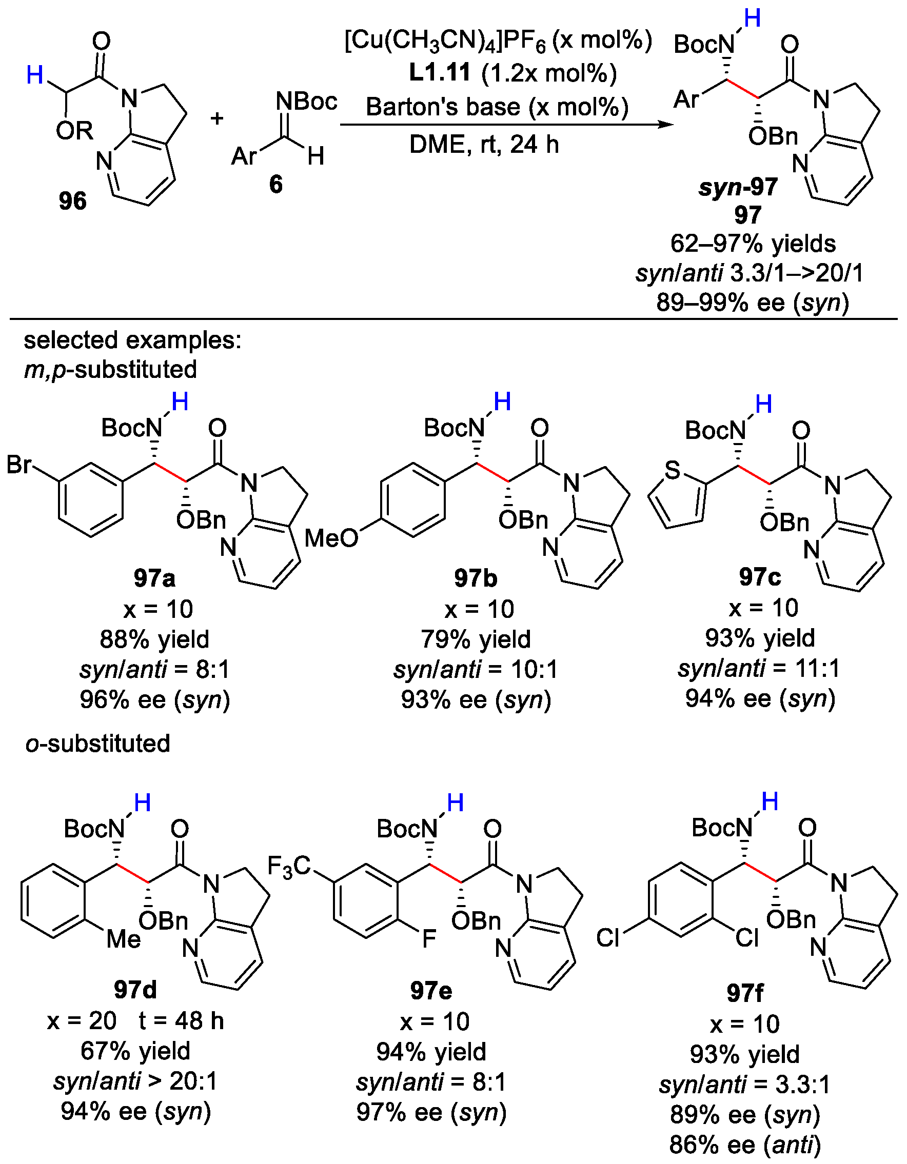 Molecules 28 07898 sch046
