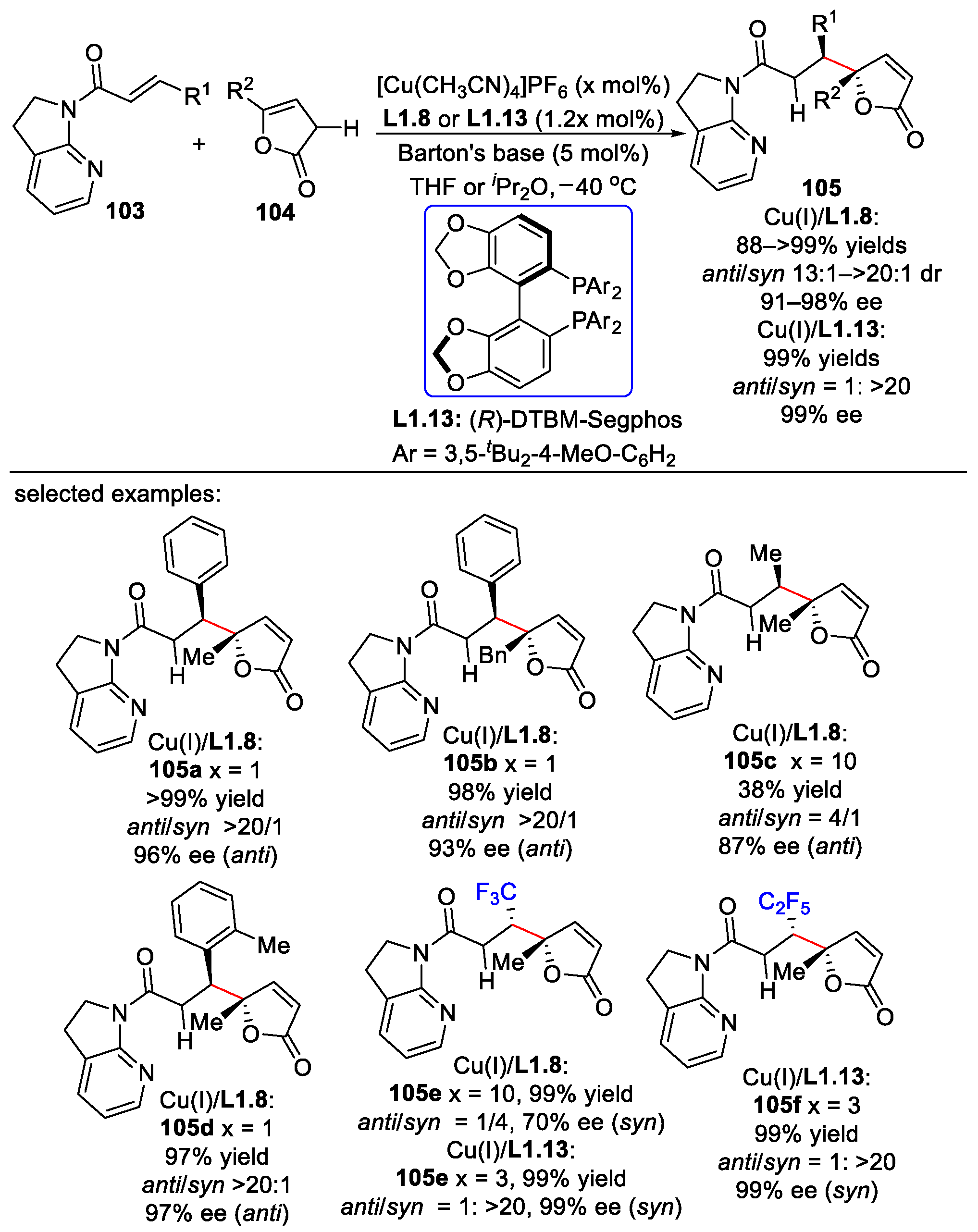Molecules 28 07898 sch053