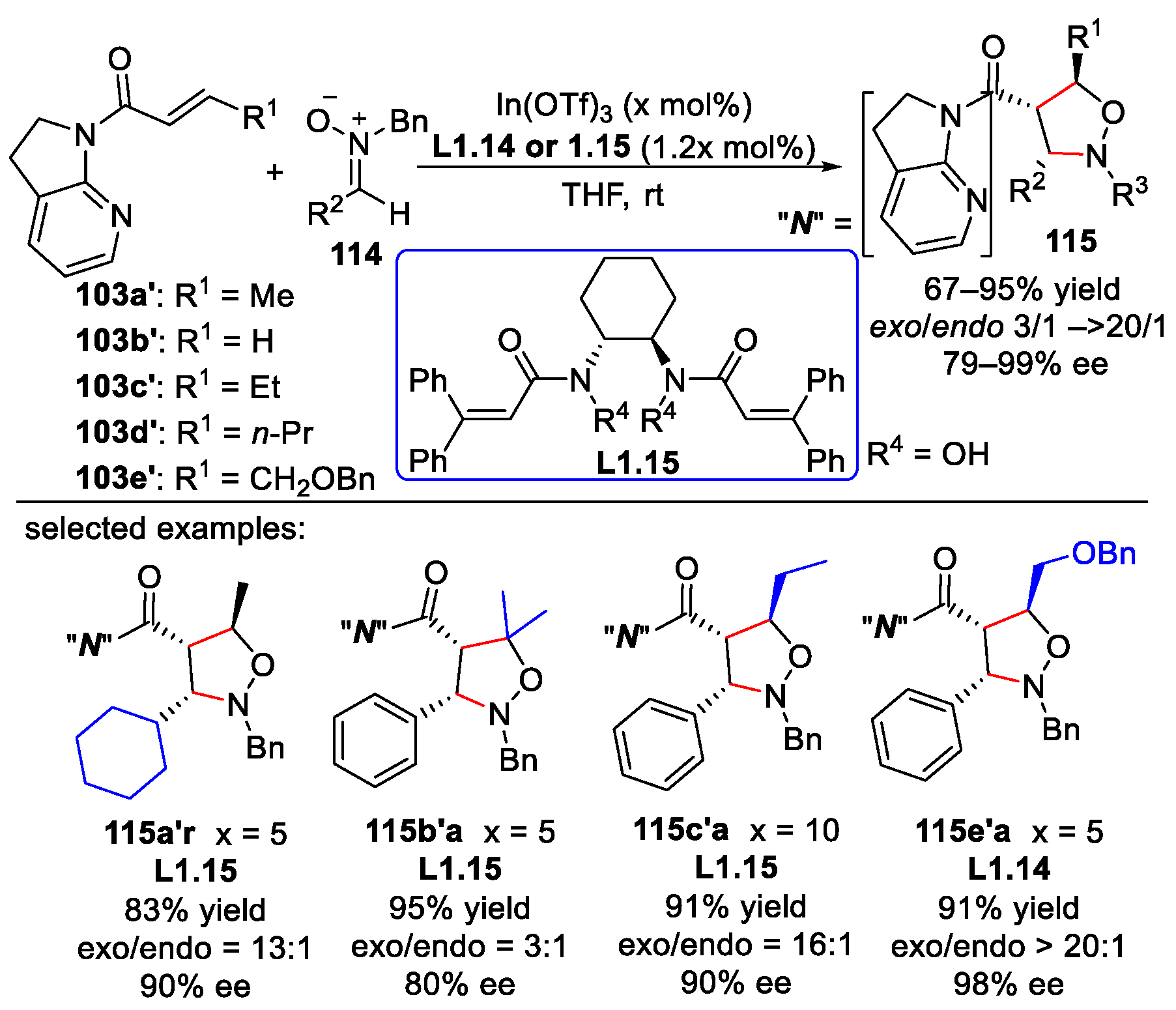 Molecules 28 07898 sch057