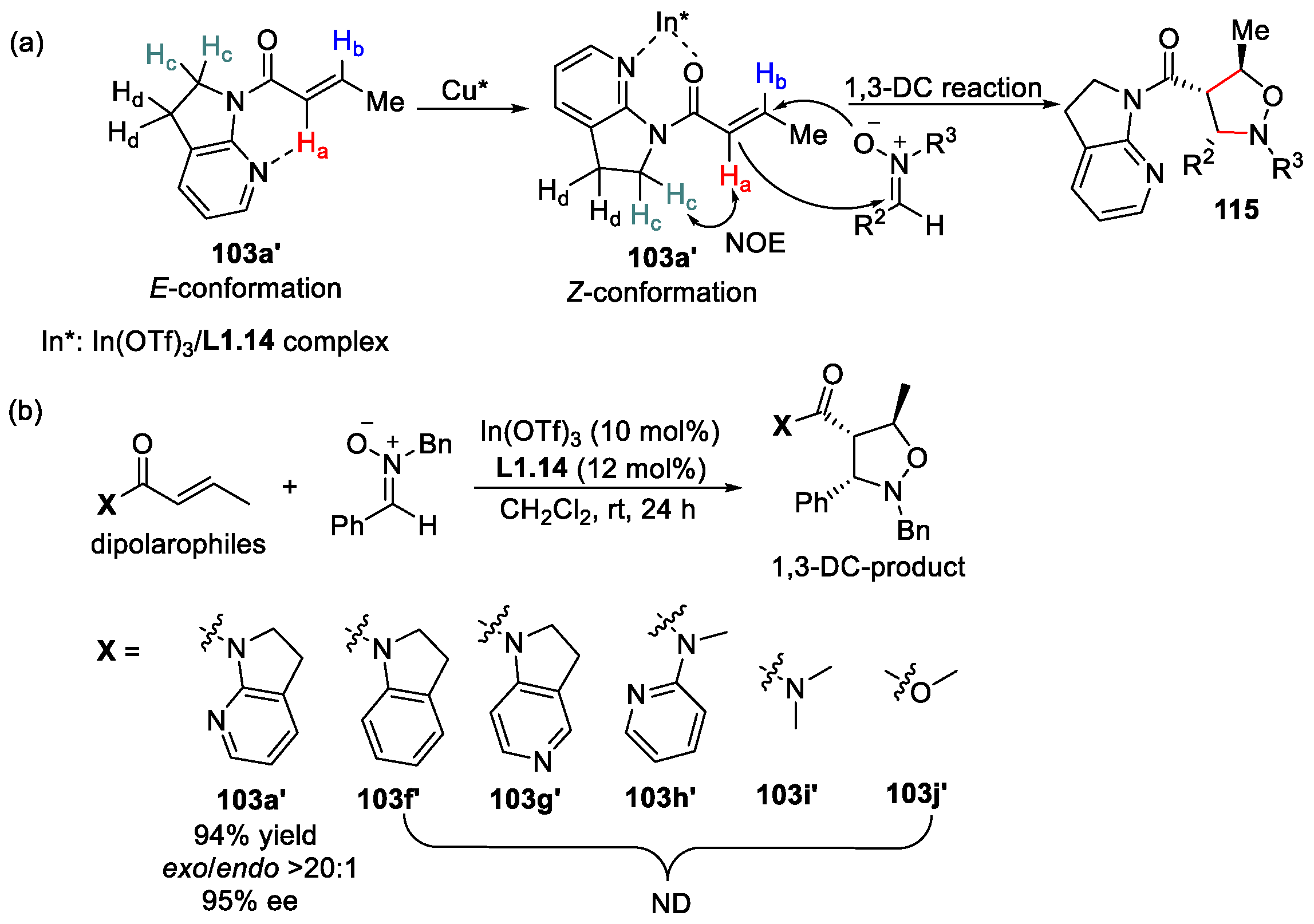 Molecules 28 07898 sch058