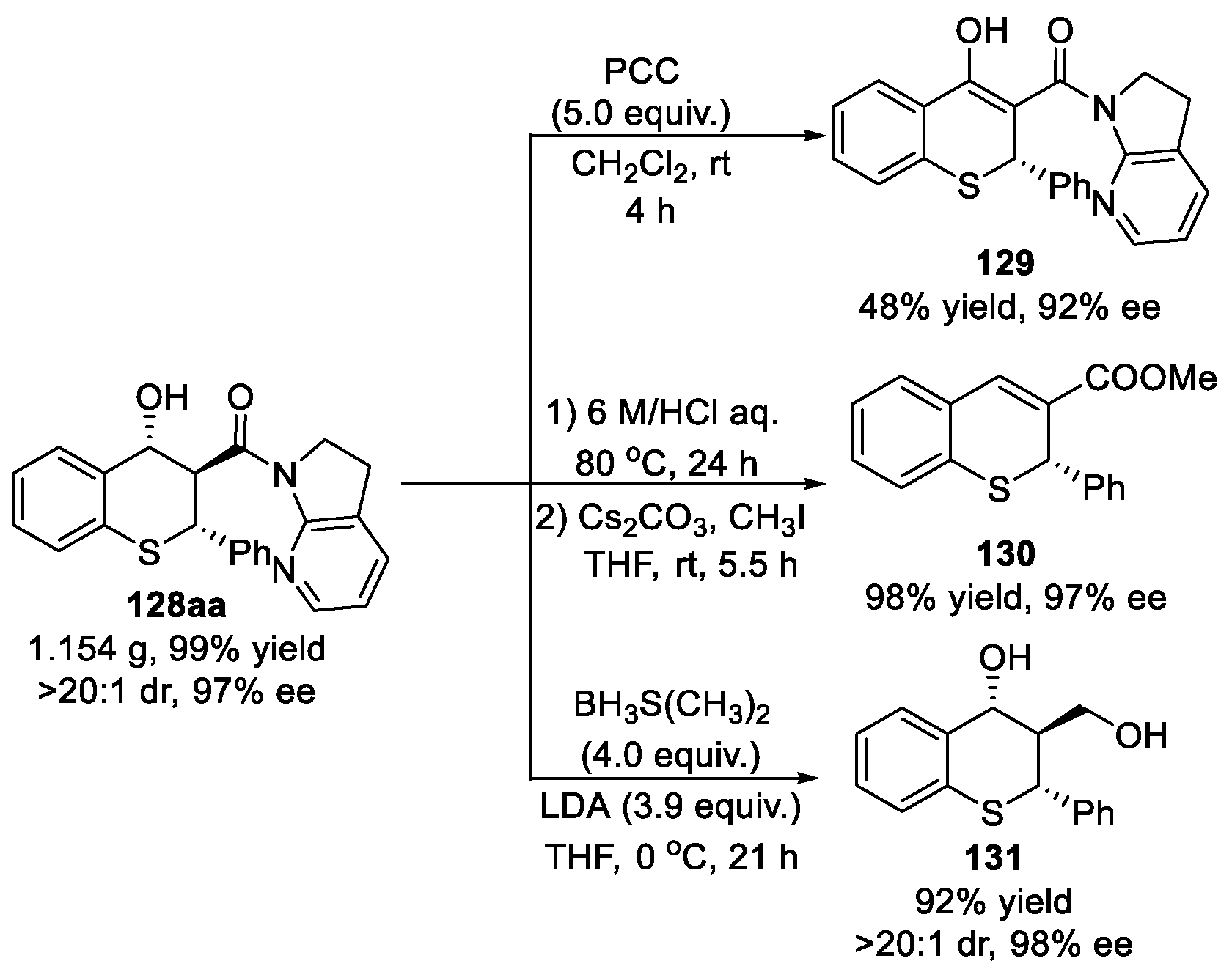 Molecules 28 07898 sch065