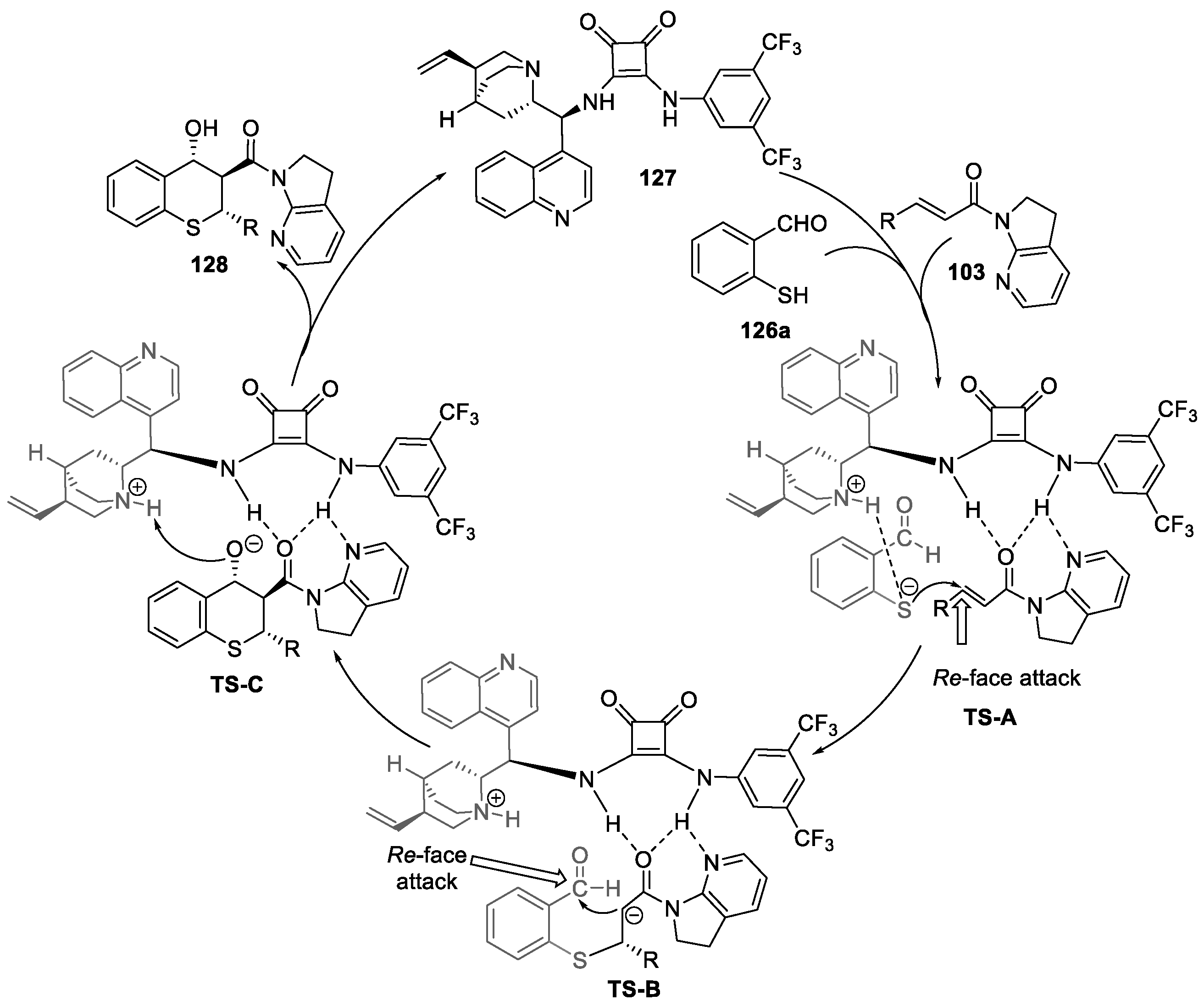 Molecules 28 07898 sch067