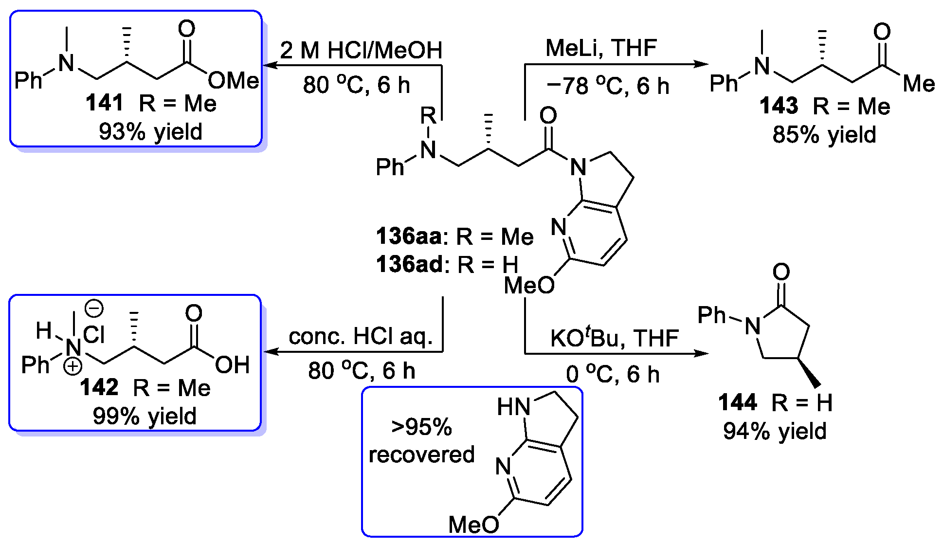 Molecules 28 07898 sch071