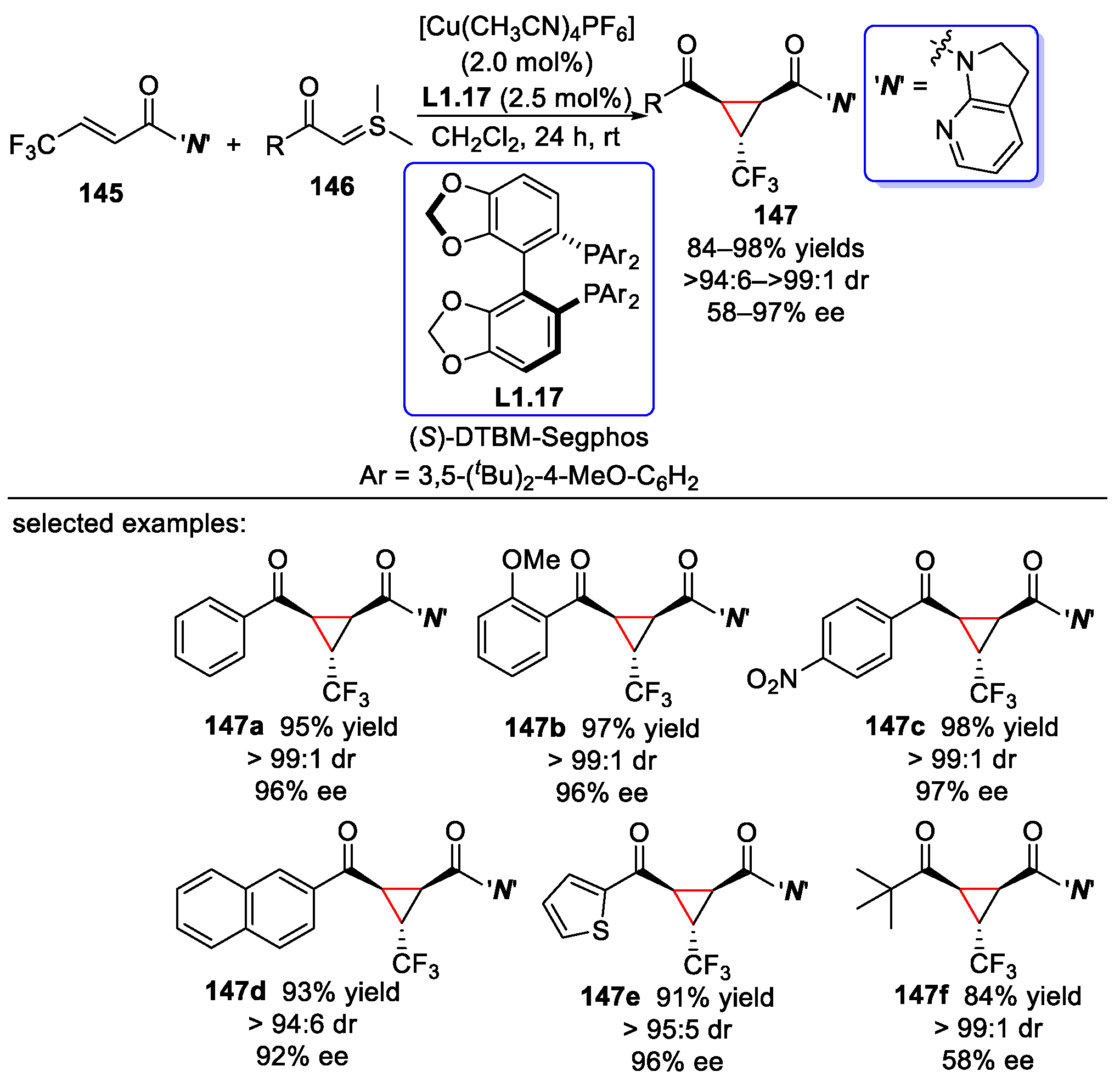 Molecules 28 07898 sch072