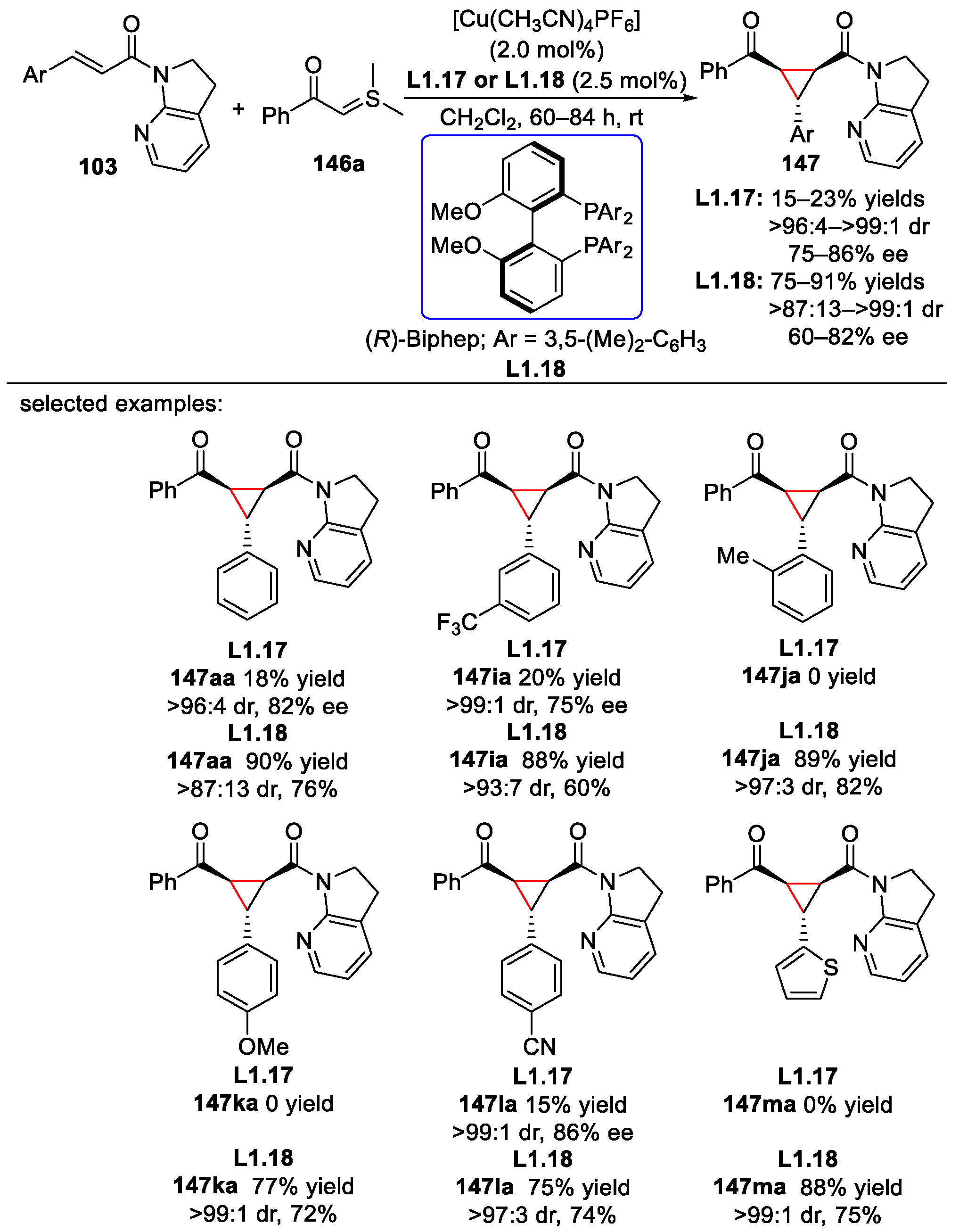 Molecules 28 07898 sch075