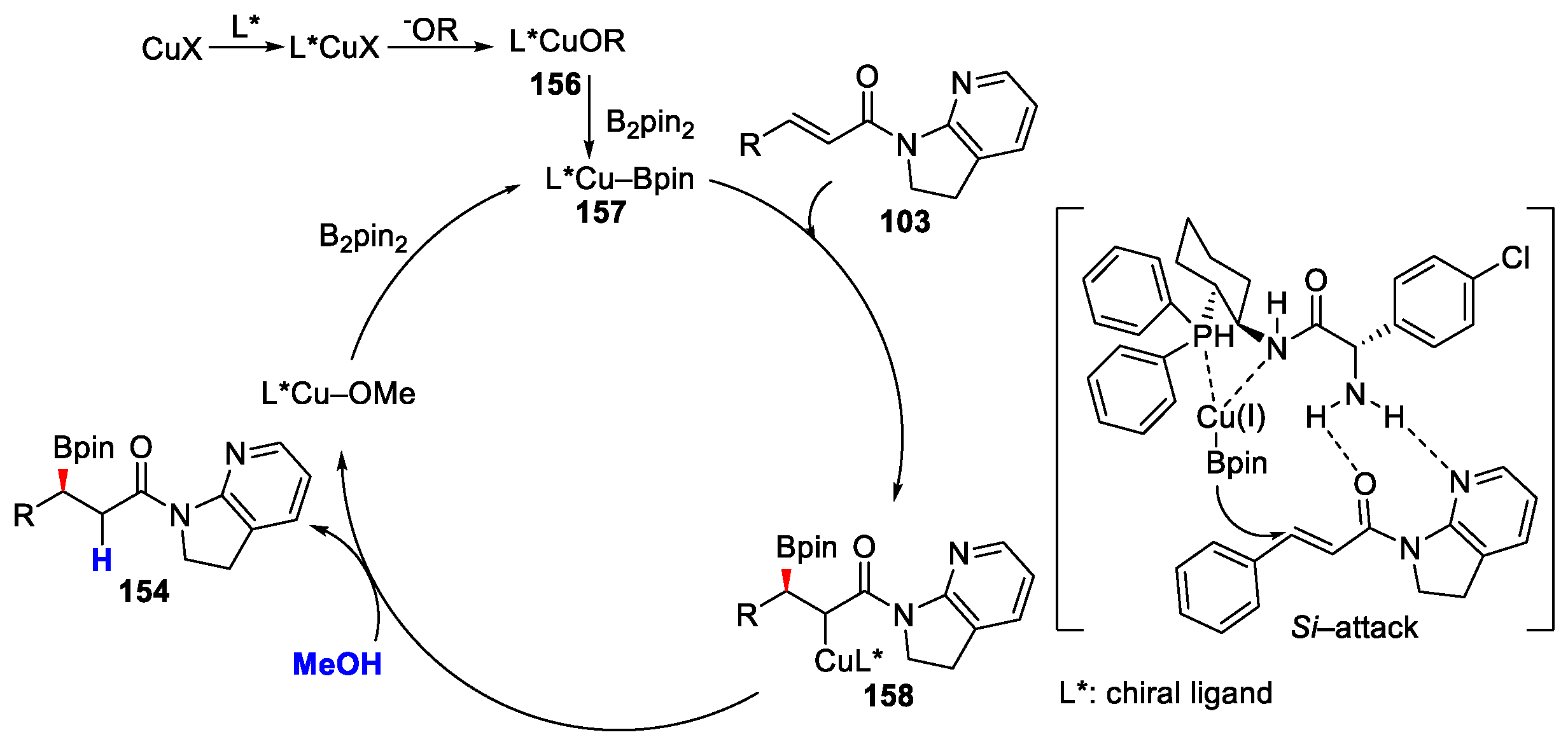 Molecules 28 07898 sch078