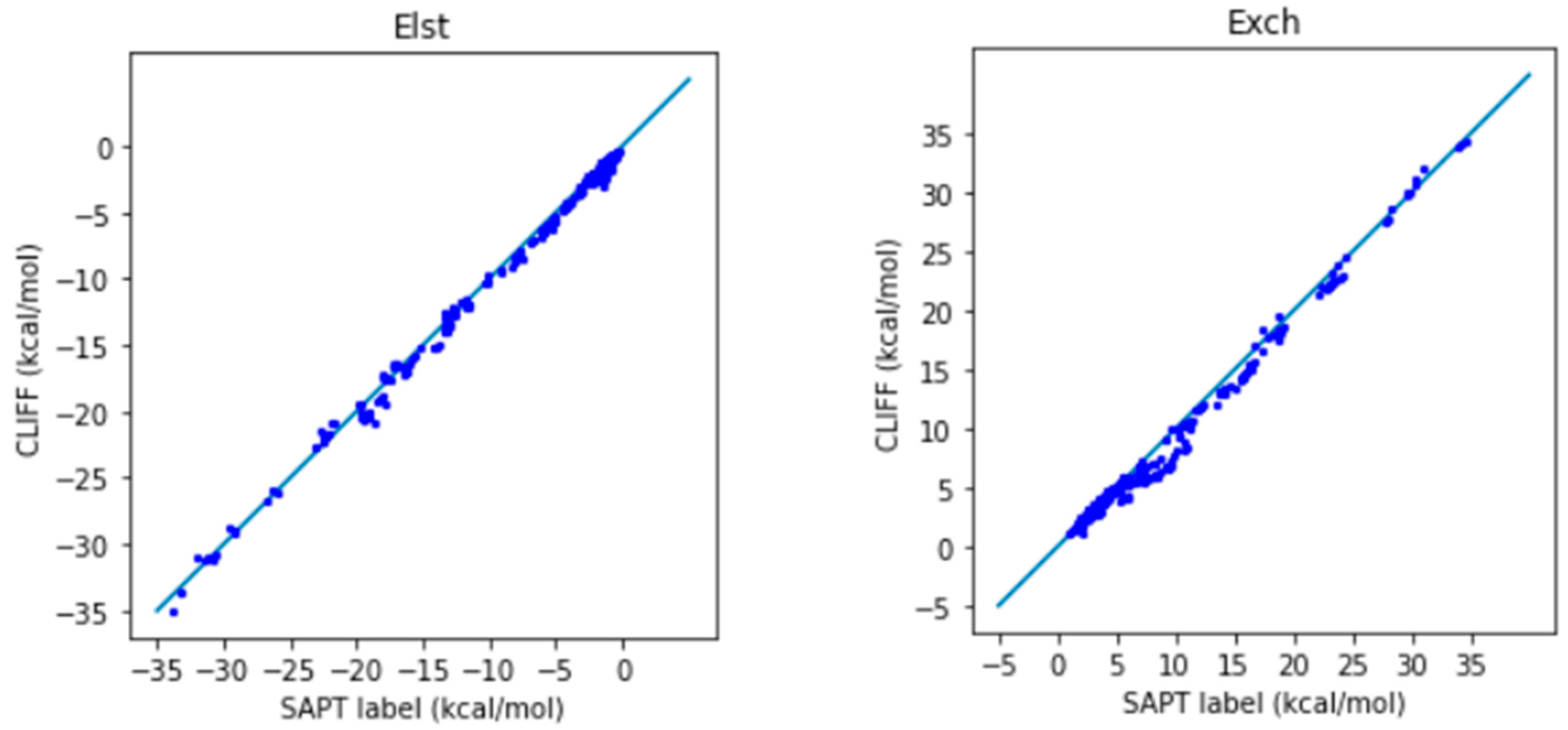 Molecules 28 07900 g002a