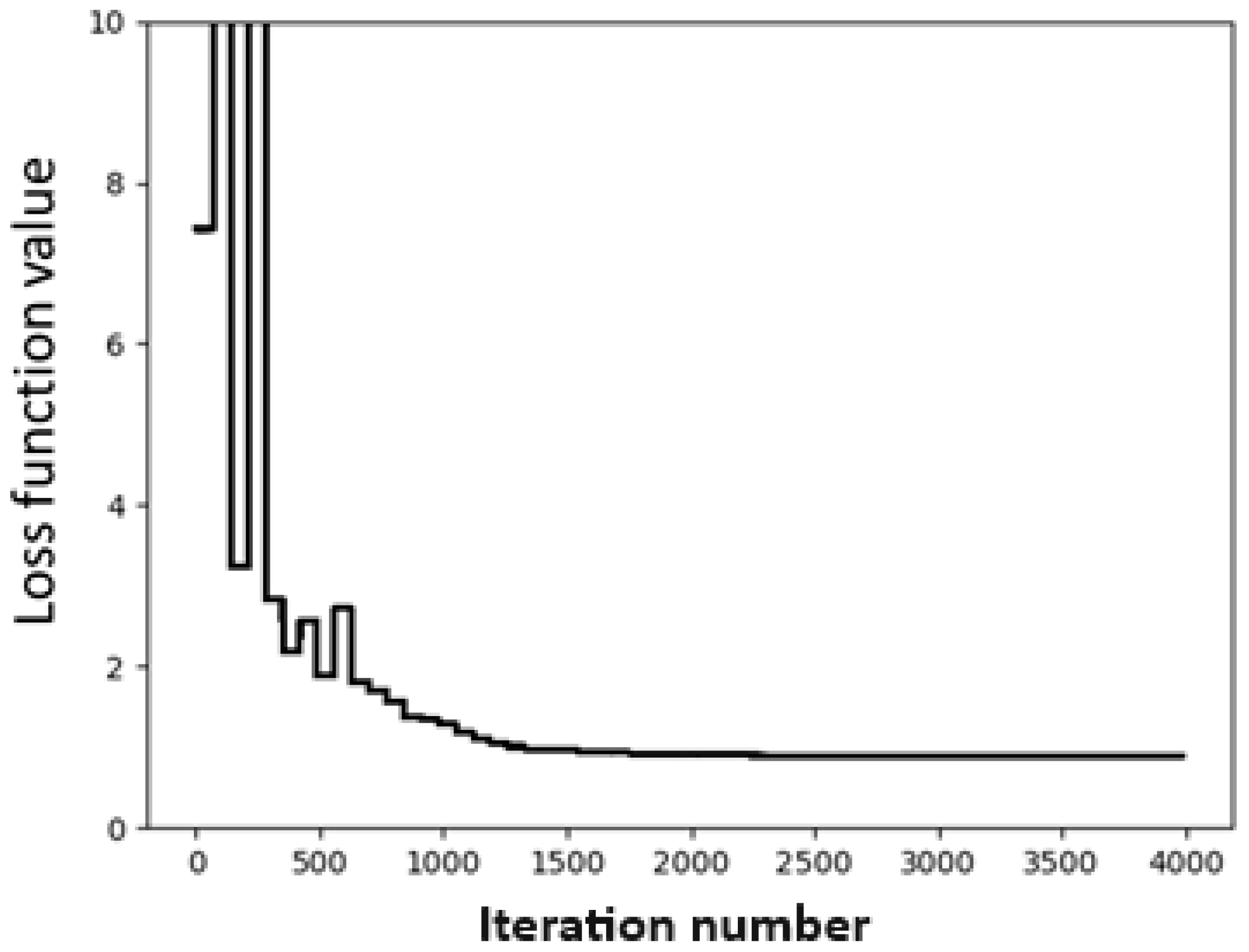 Molecules 28 07900 g003