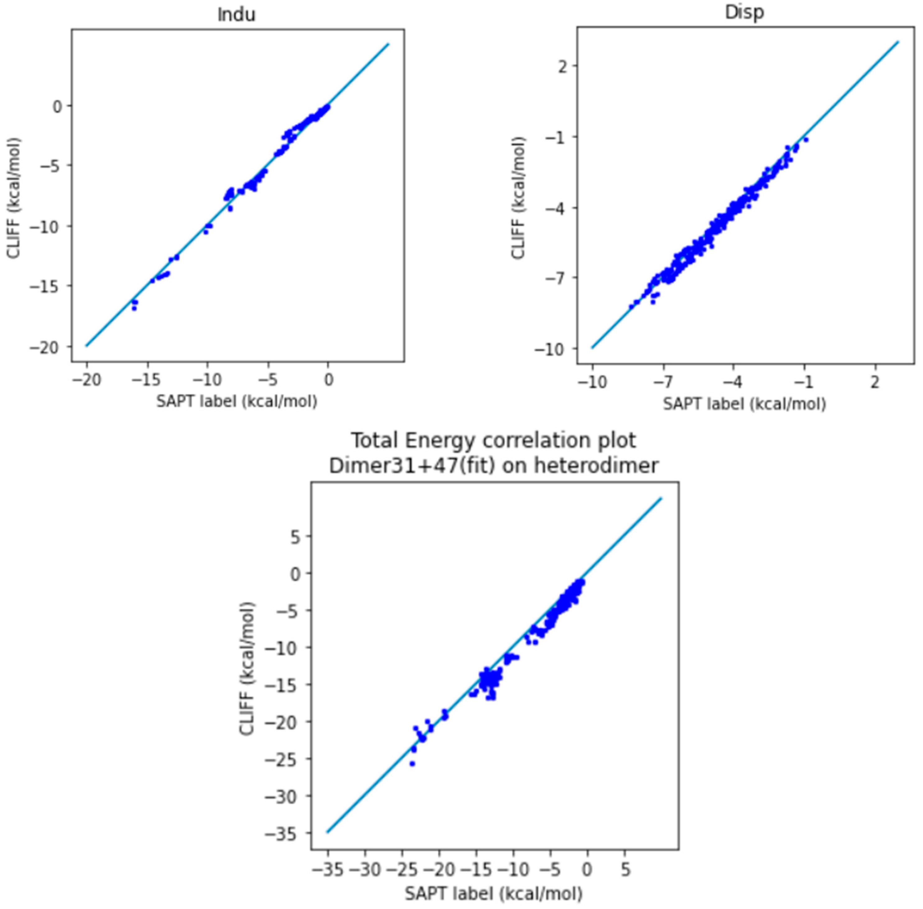 Molecules 28 07900 g004b