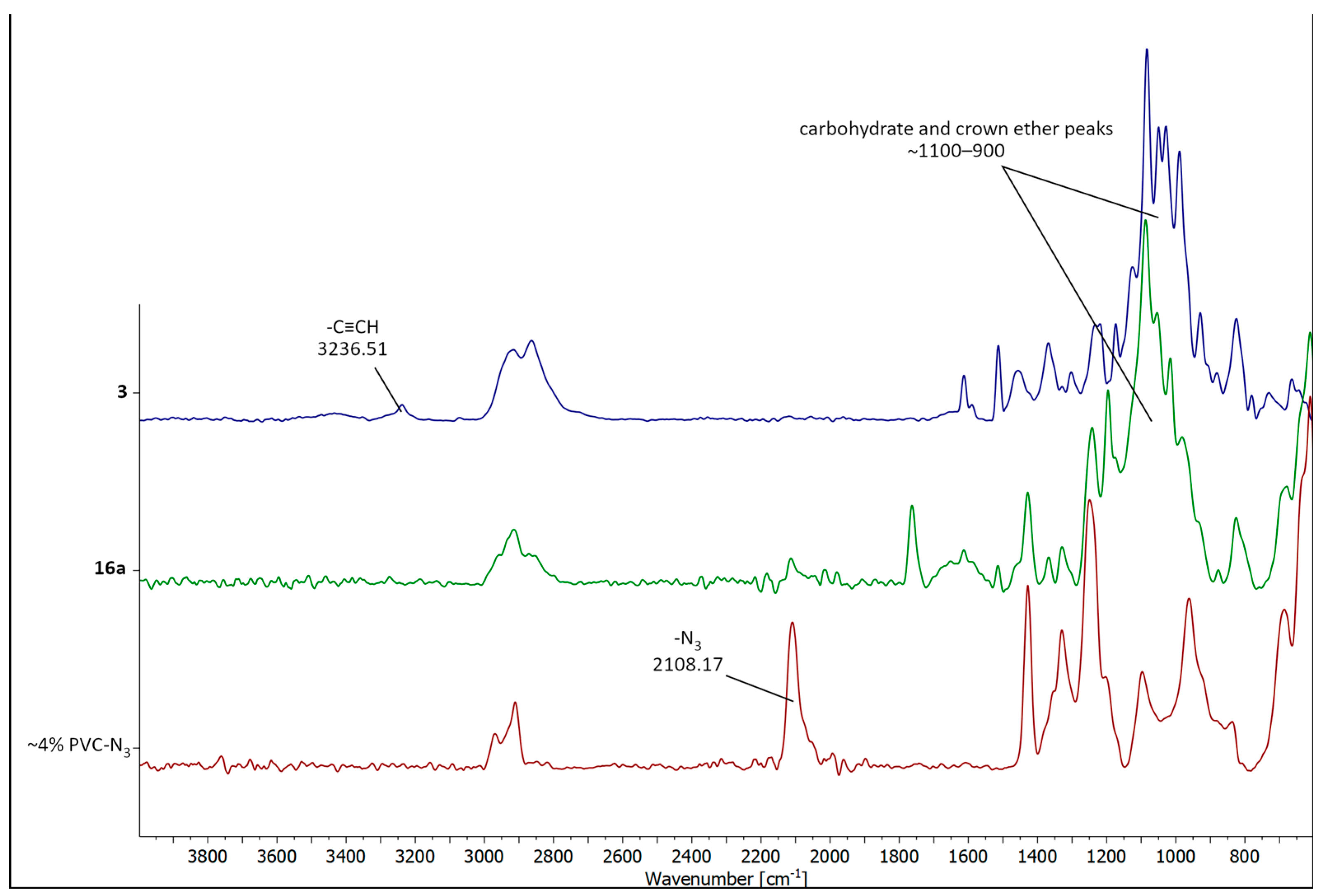 Molecules 28 07905 g004