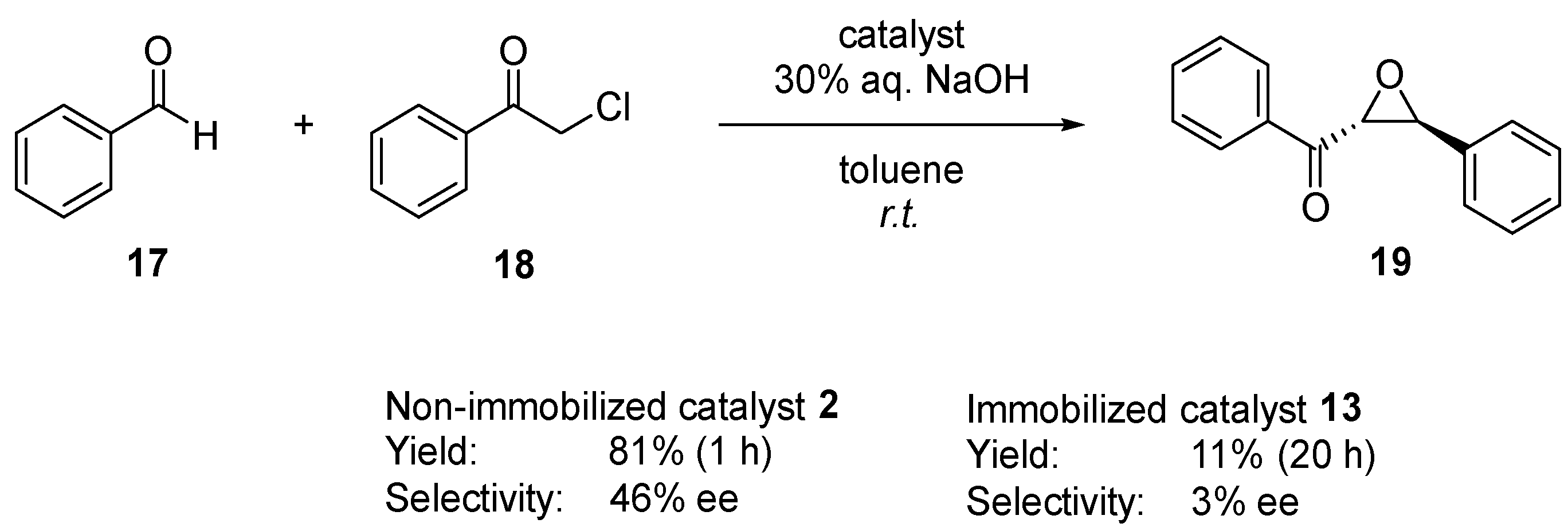 Molecules 28 07905 sch005