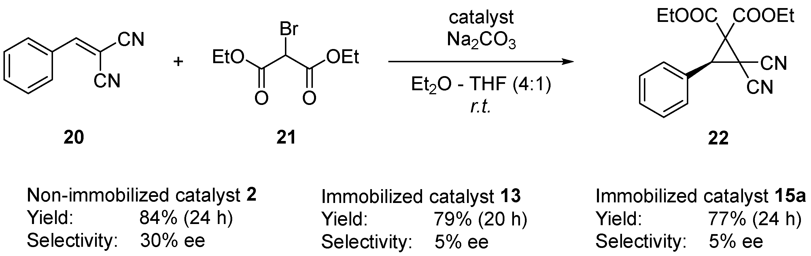 Molecules 28 07905 sch006