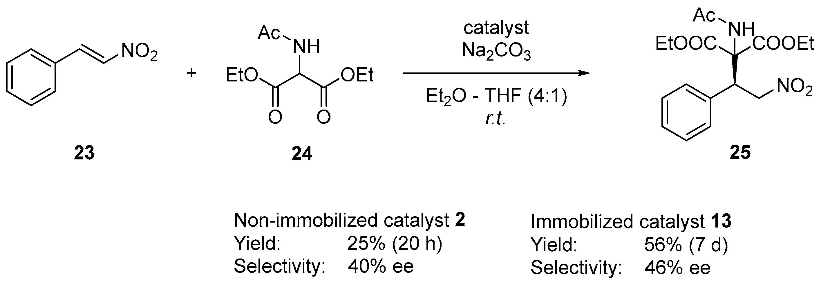 Molecules 28 07905 sch007