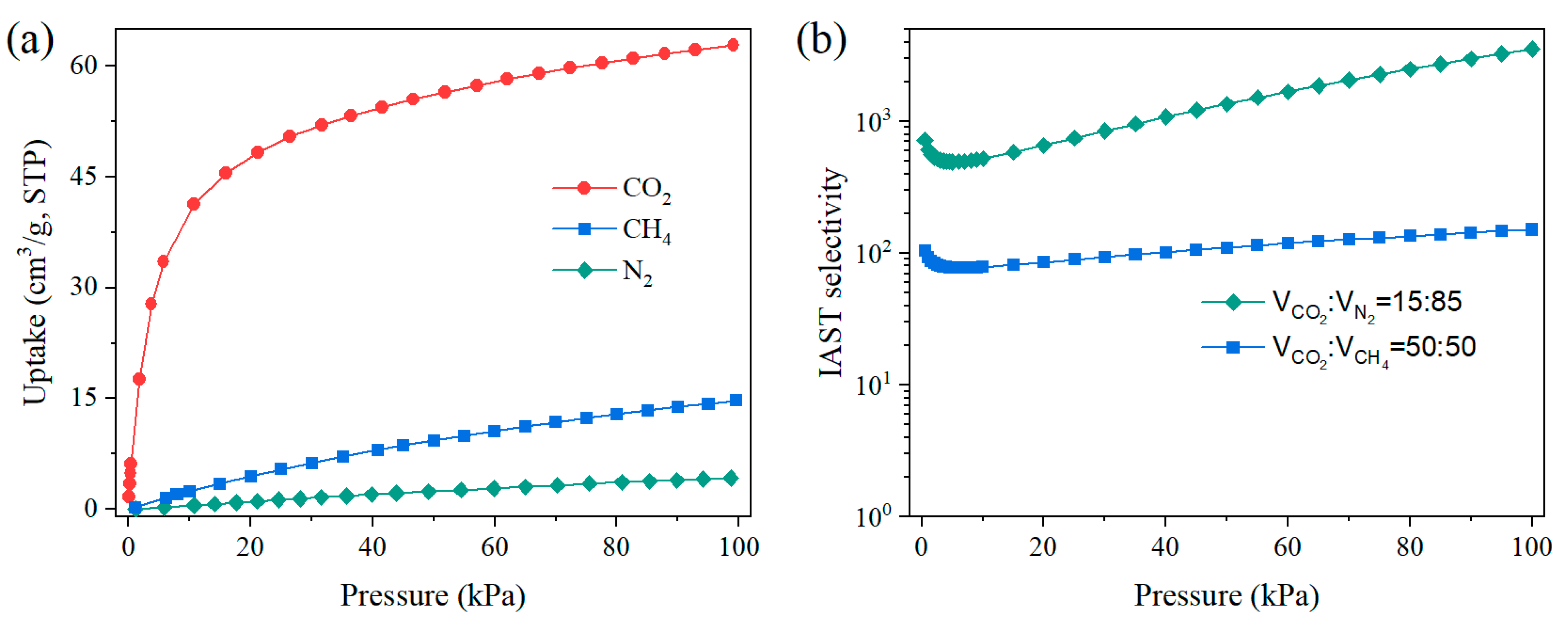 Molecules 28 07908 g004