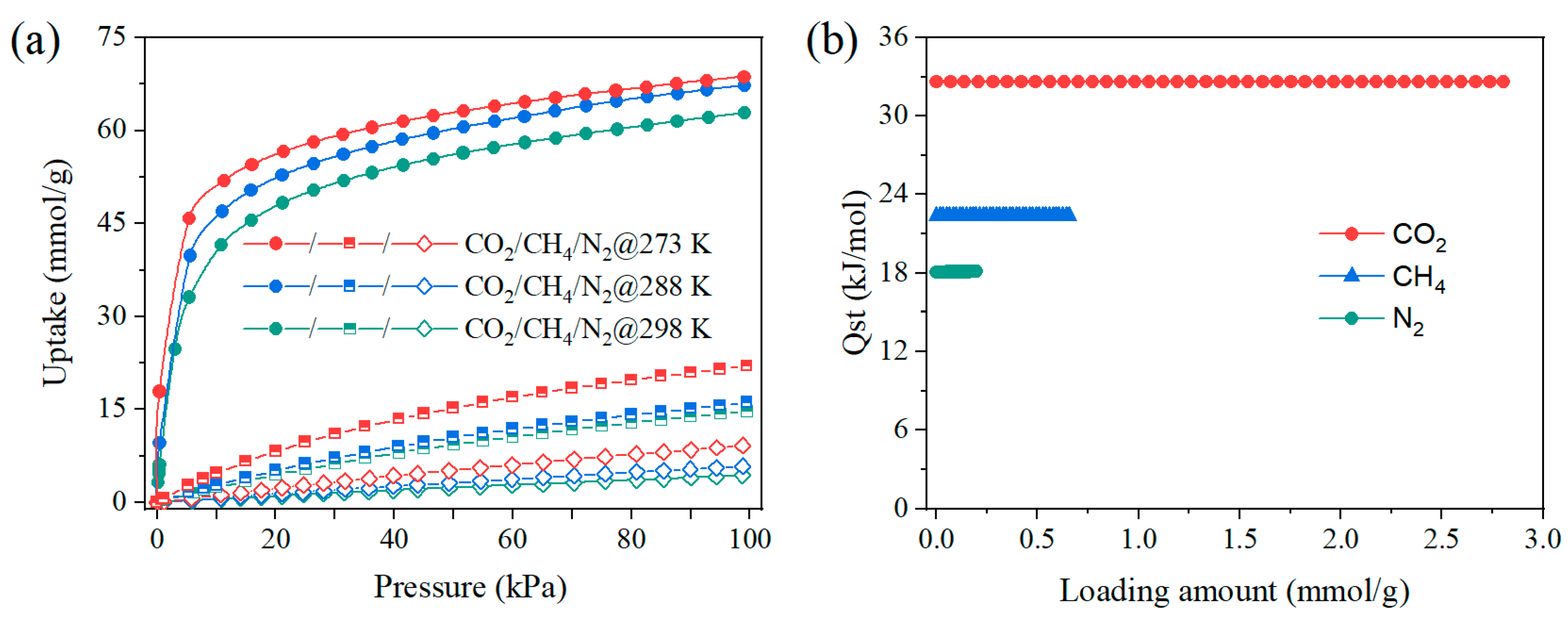 Molecules 28 07908 g005