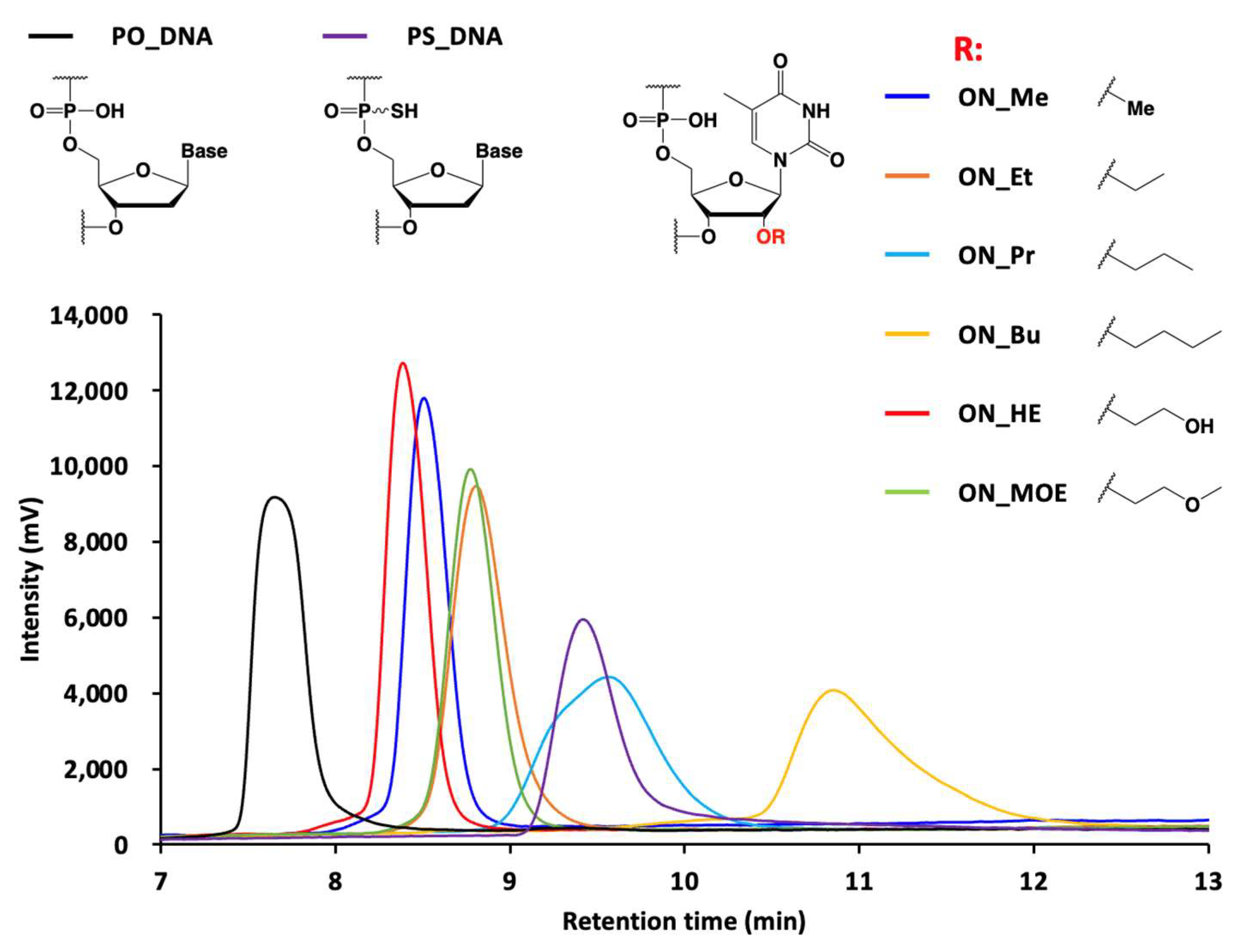 Molecules 28 07911 g004