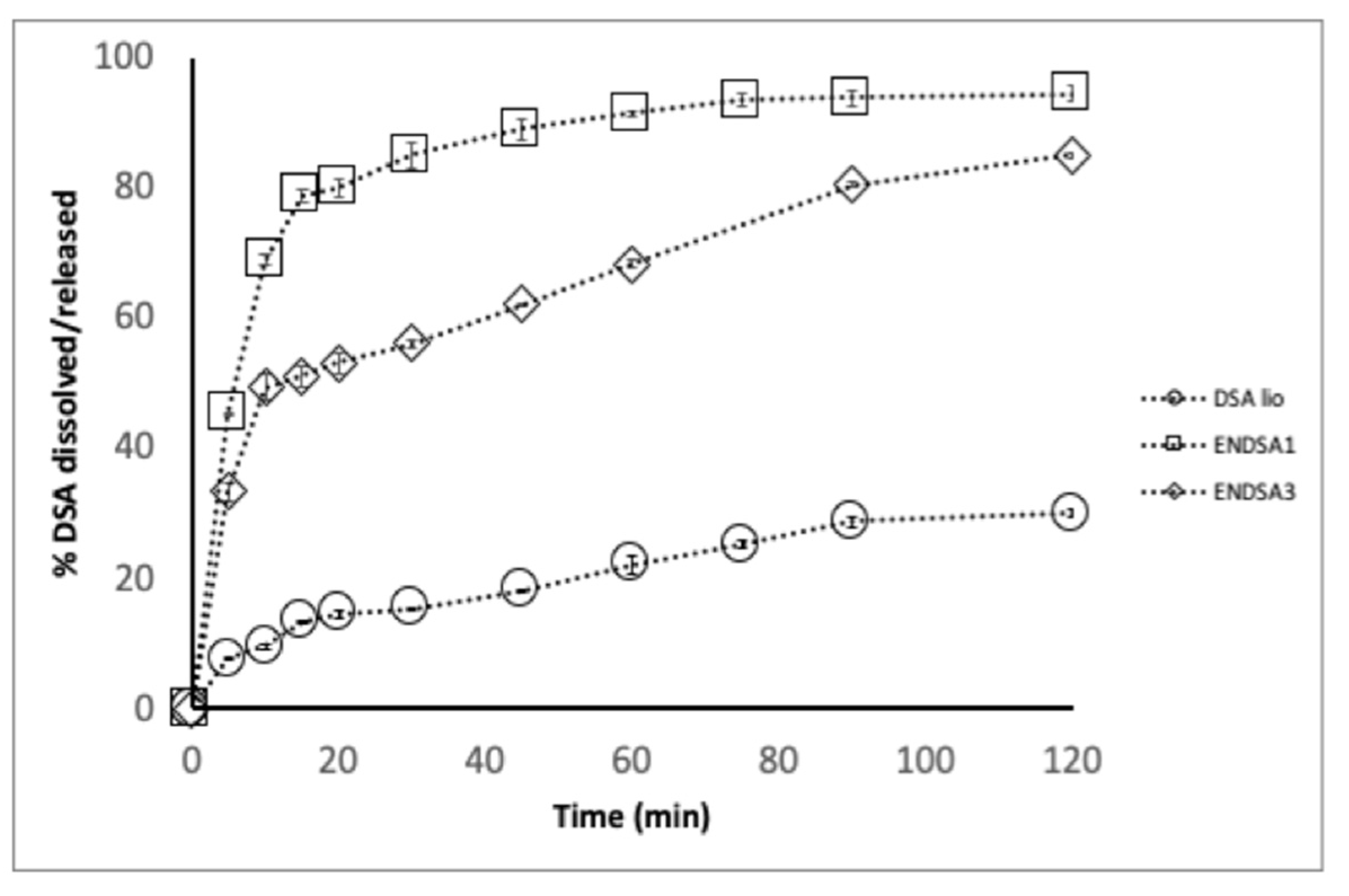 Molecules 28 07913 g003