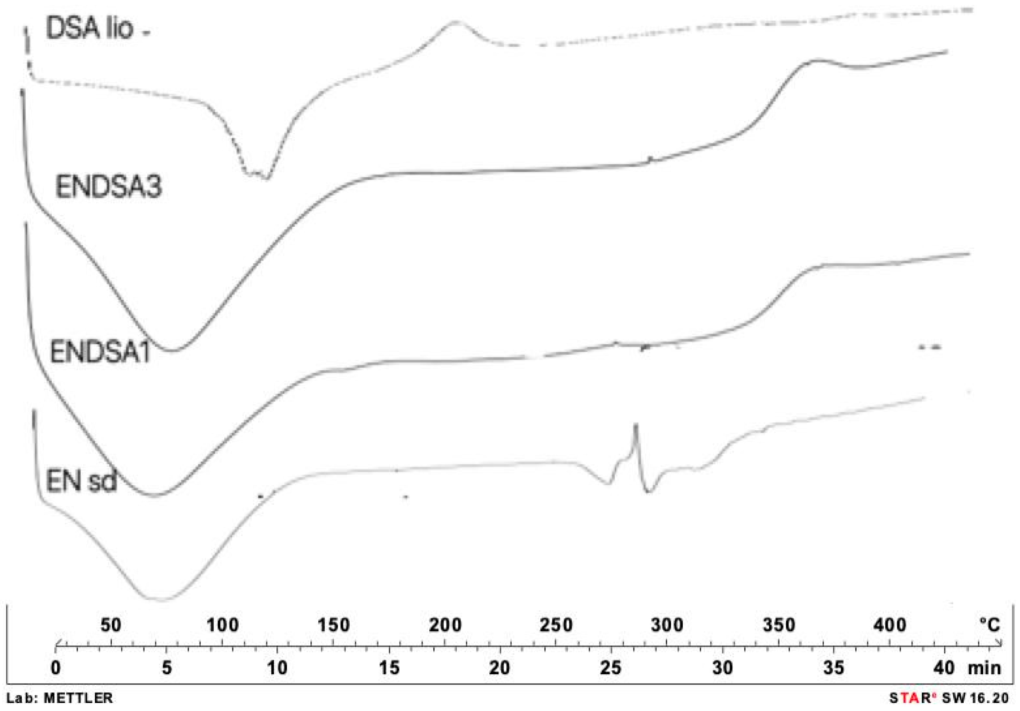 Molecules 28 07913 g004