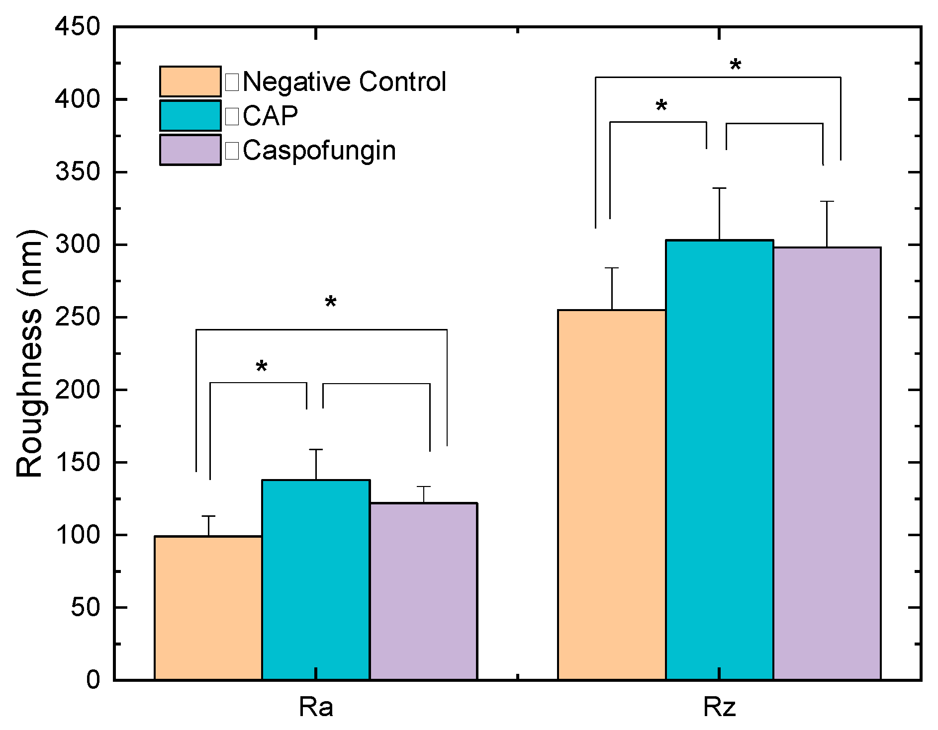 Molecules 28 07919 g002