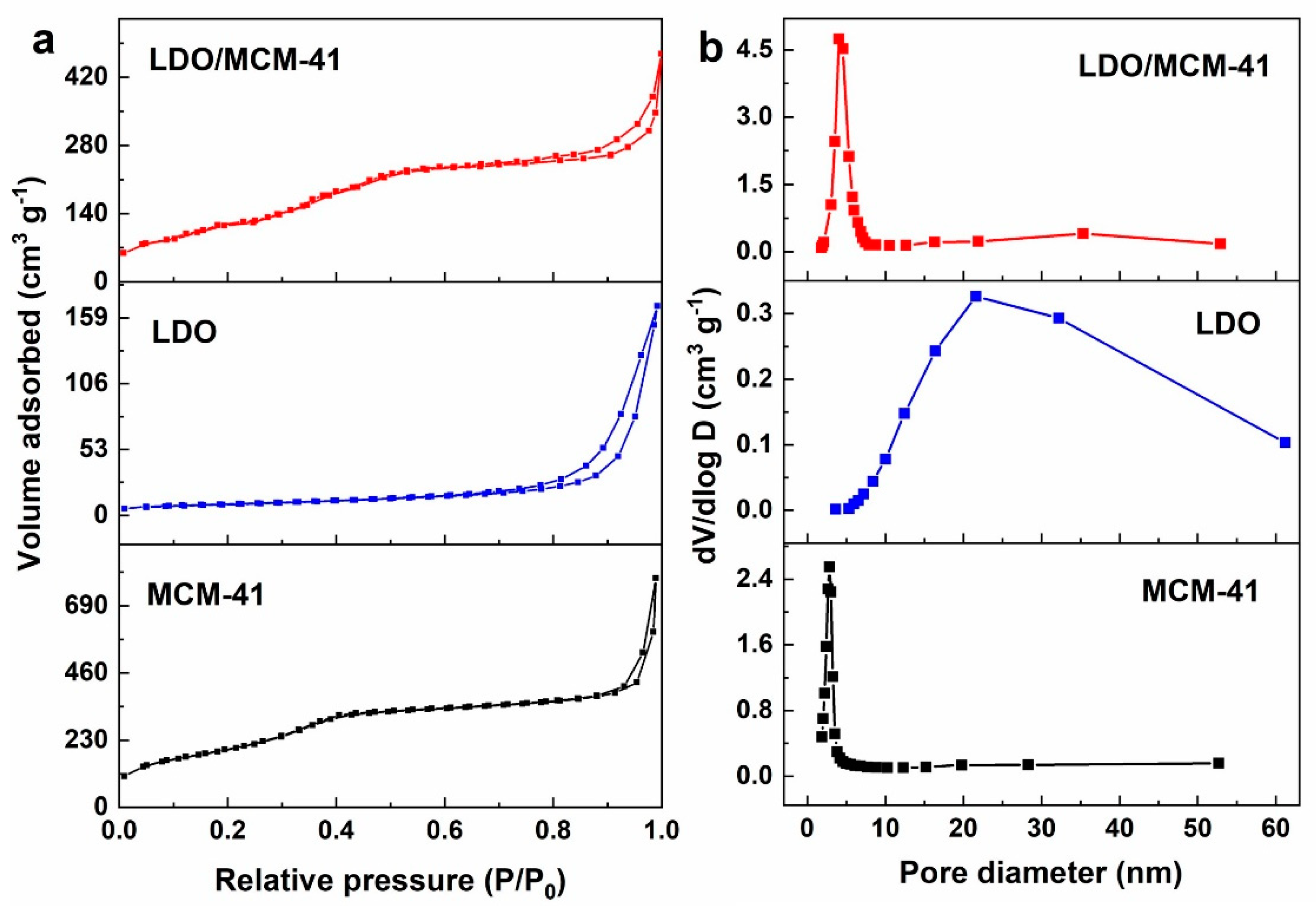 Molecules 28 07920 g002