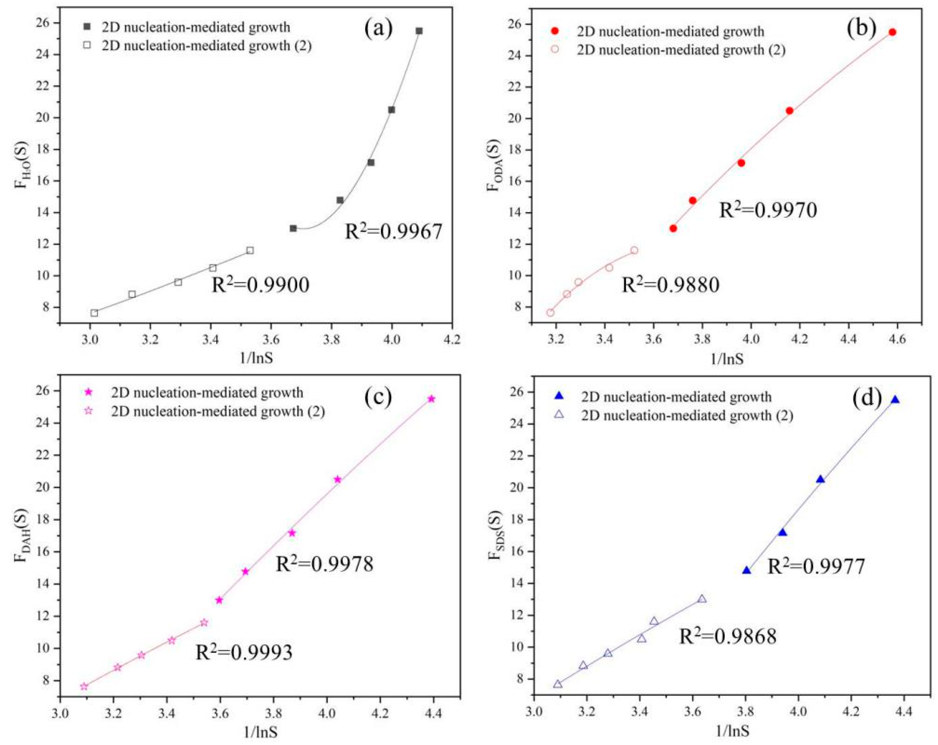 Molecules 28 07923 g007