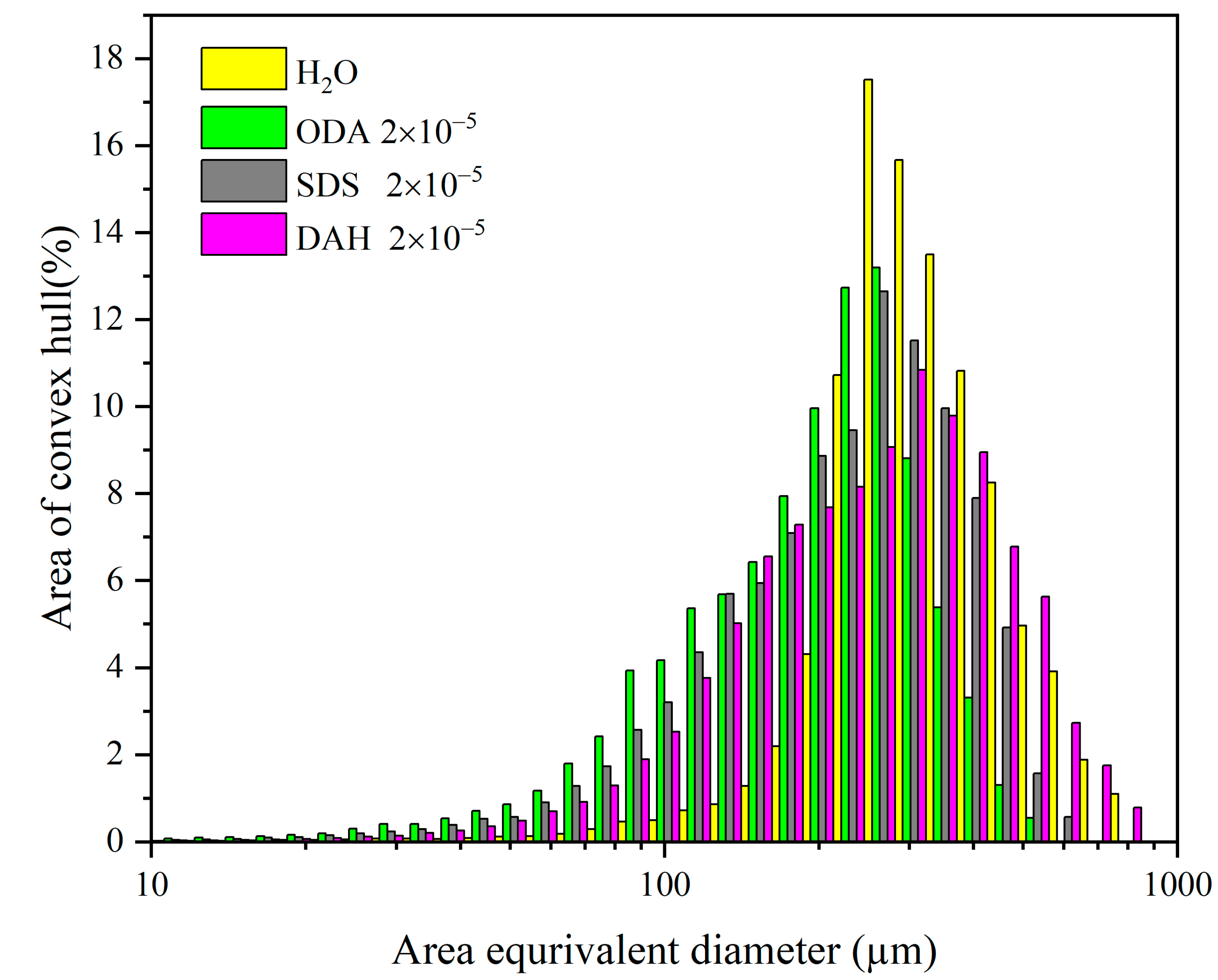 Molecules 28 07923 g008