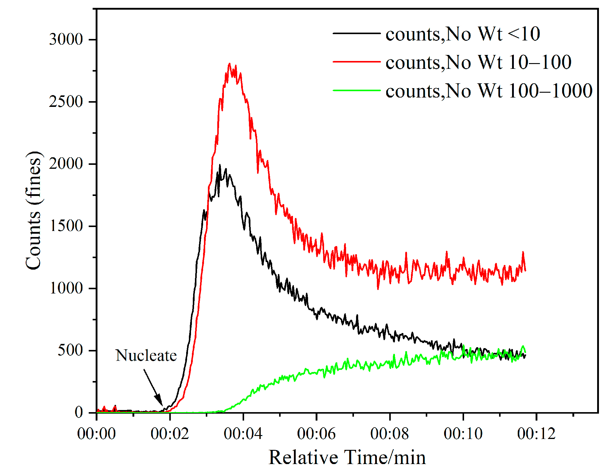 Molecules 28 07923 g011
