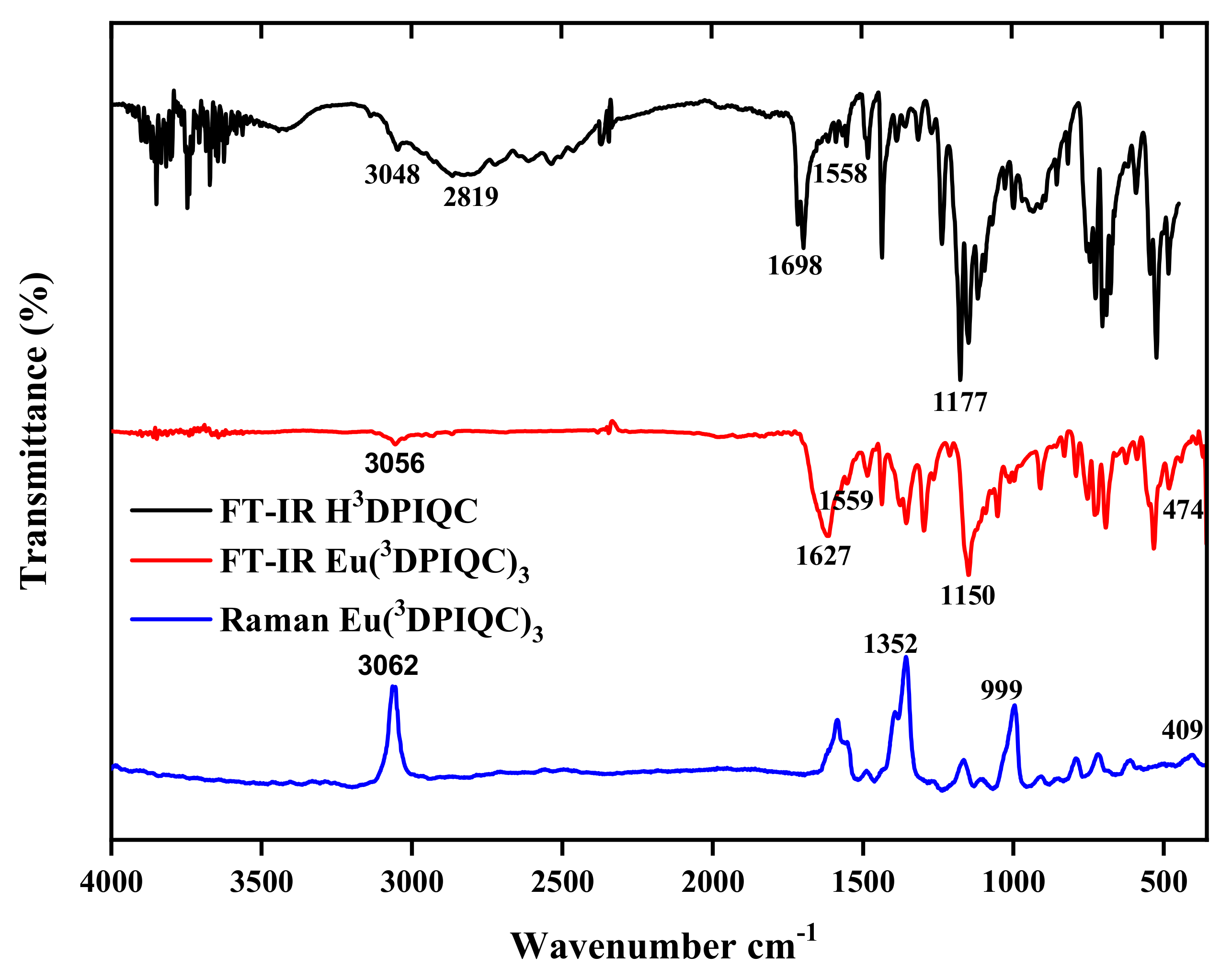 Molecules 28 07924 g001 Molecules 28 07924 g001