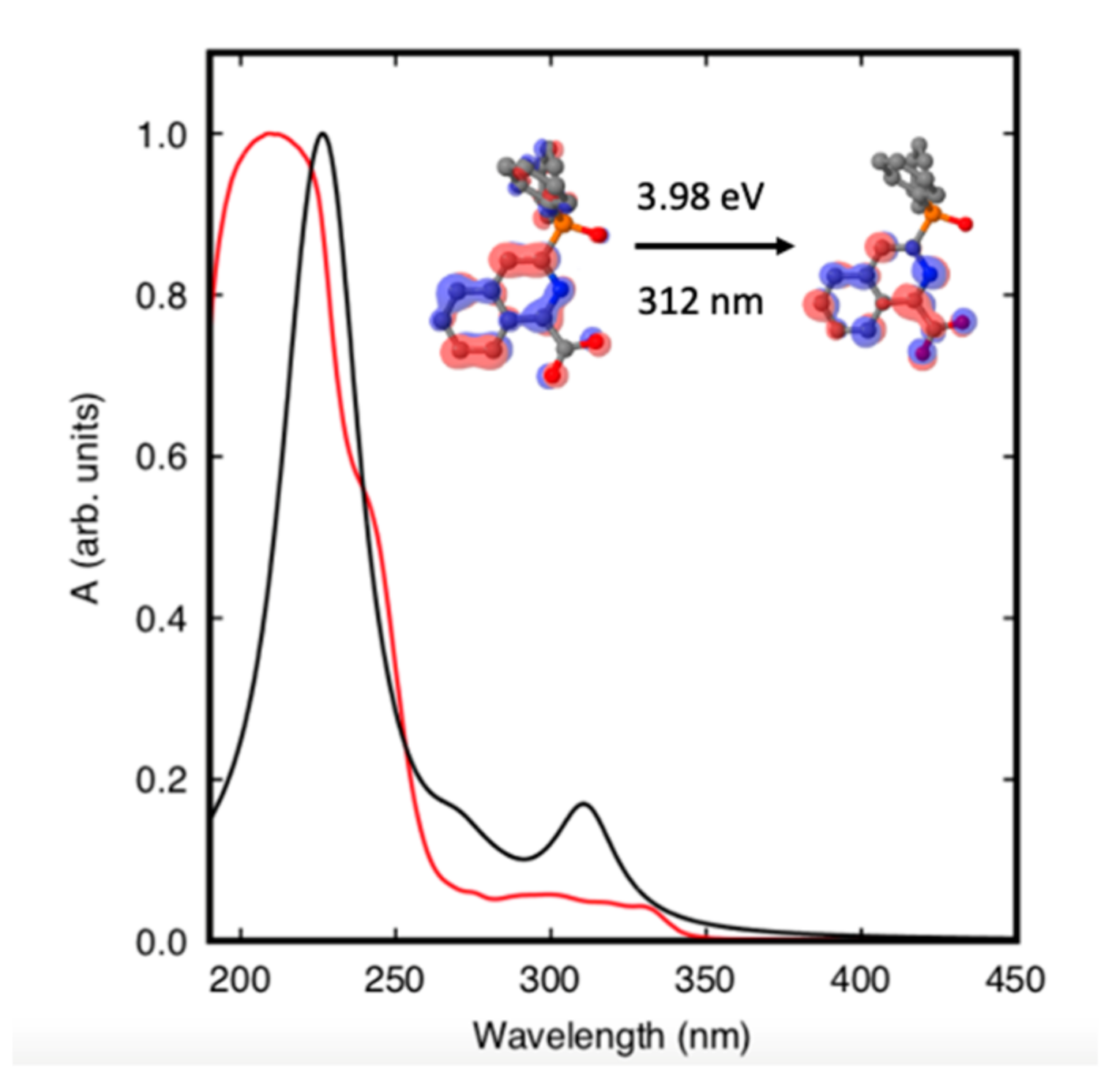 Molecules 28 07924 g002 Molecules 28 07924 g002