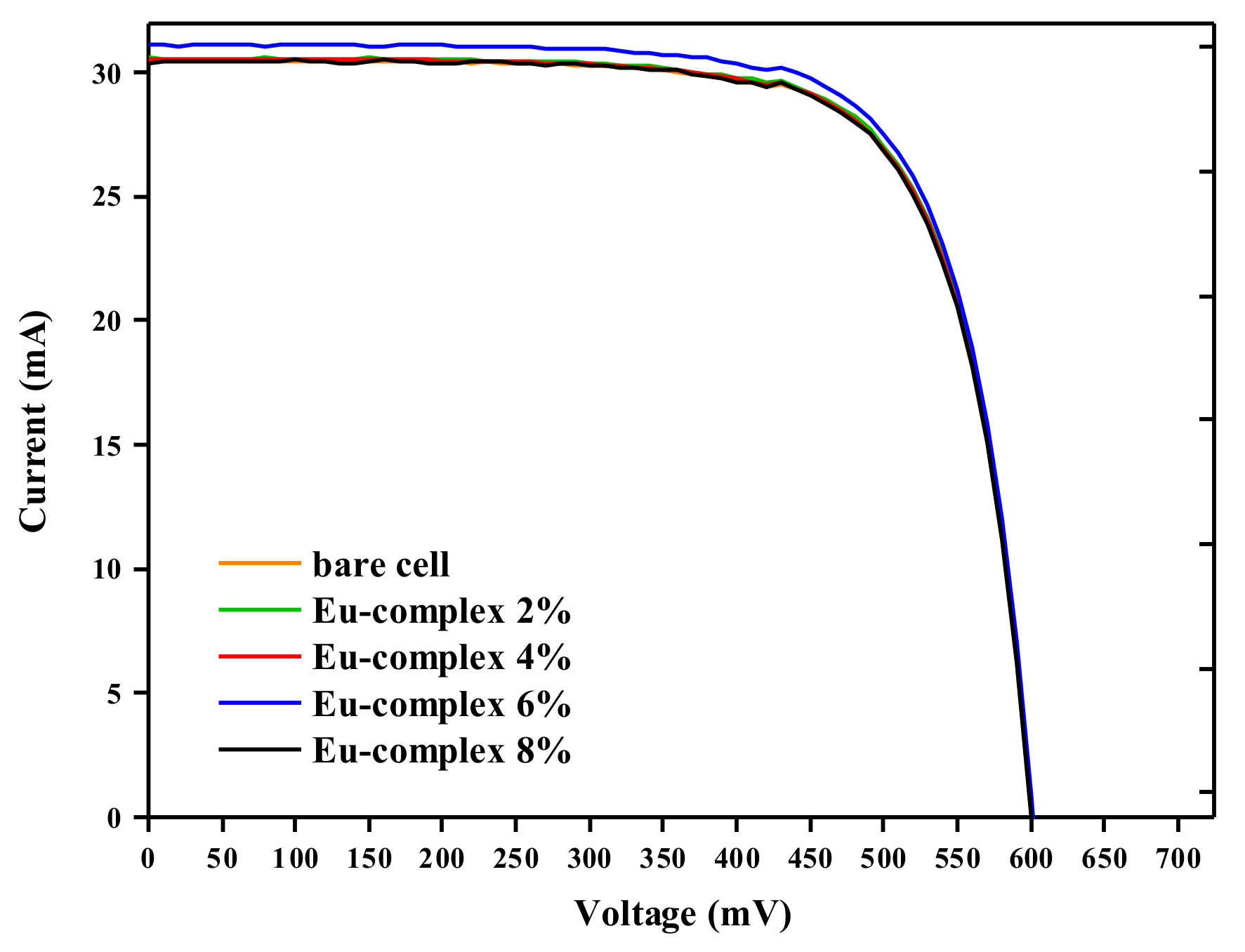 Molecules 28 07924 g008 Molecules 28 07924 g008