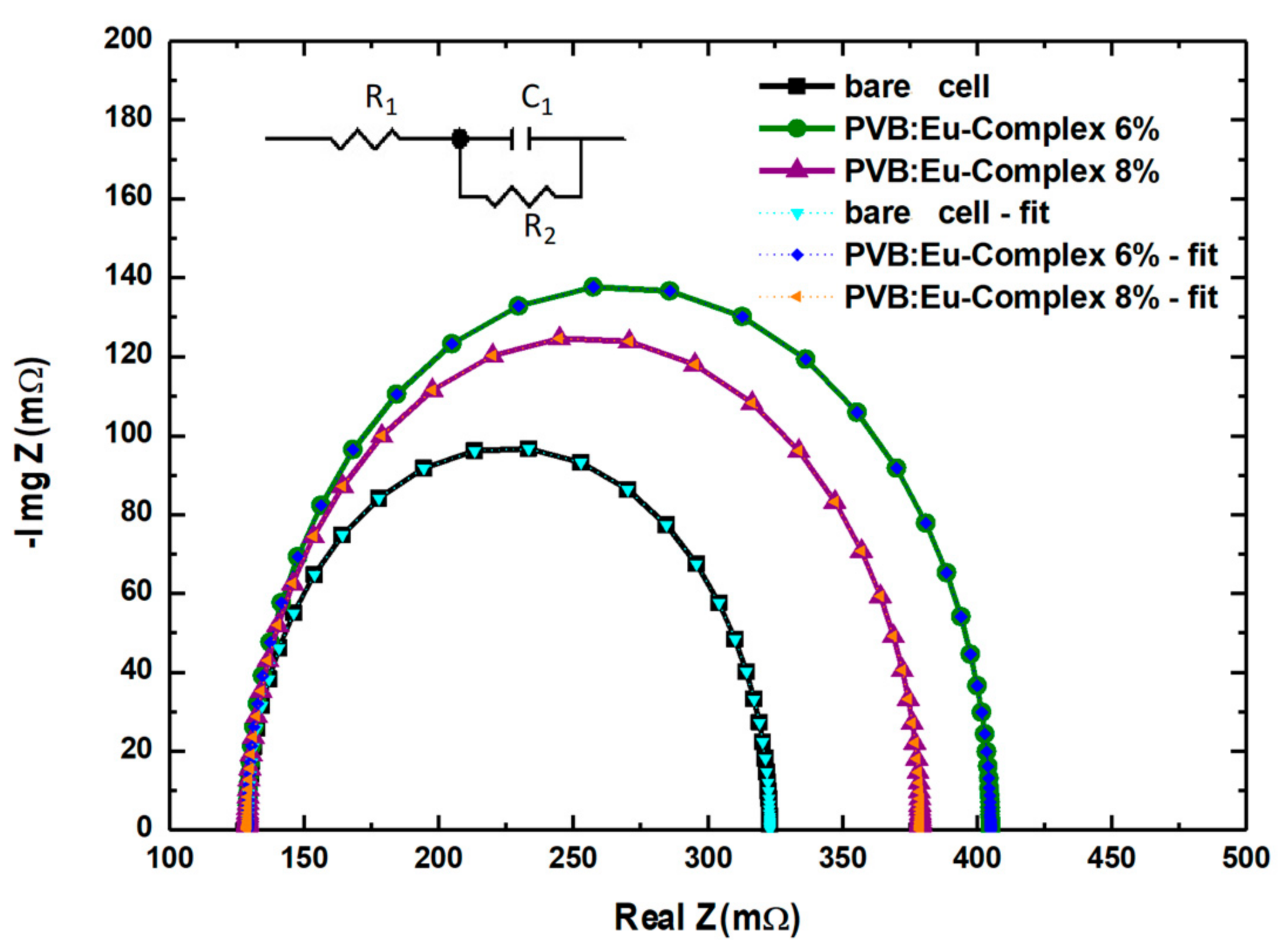 Molecules 28 07924 g009 Molecules 28 07924 g009