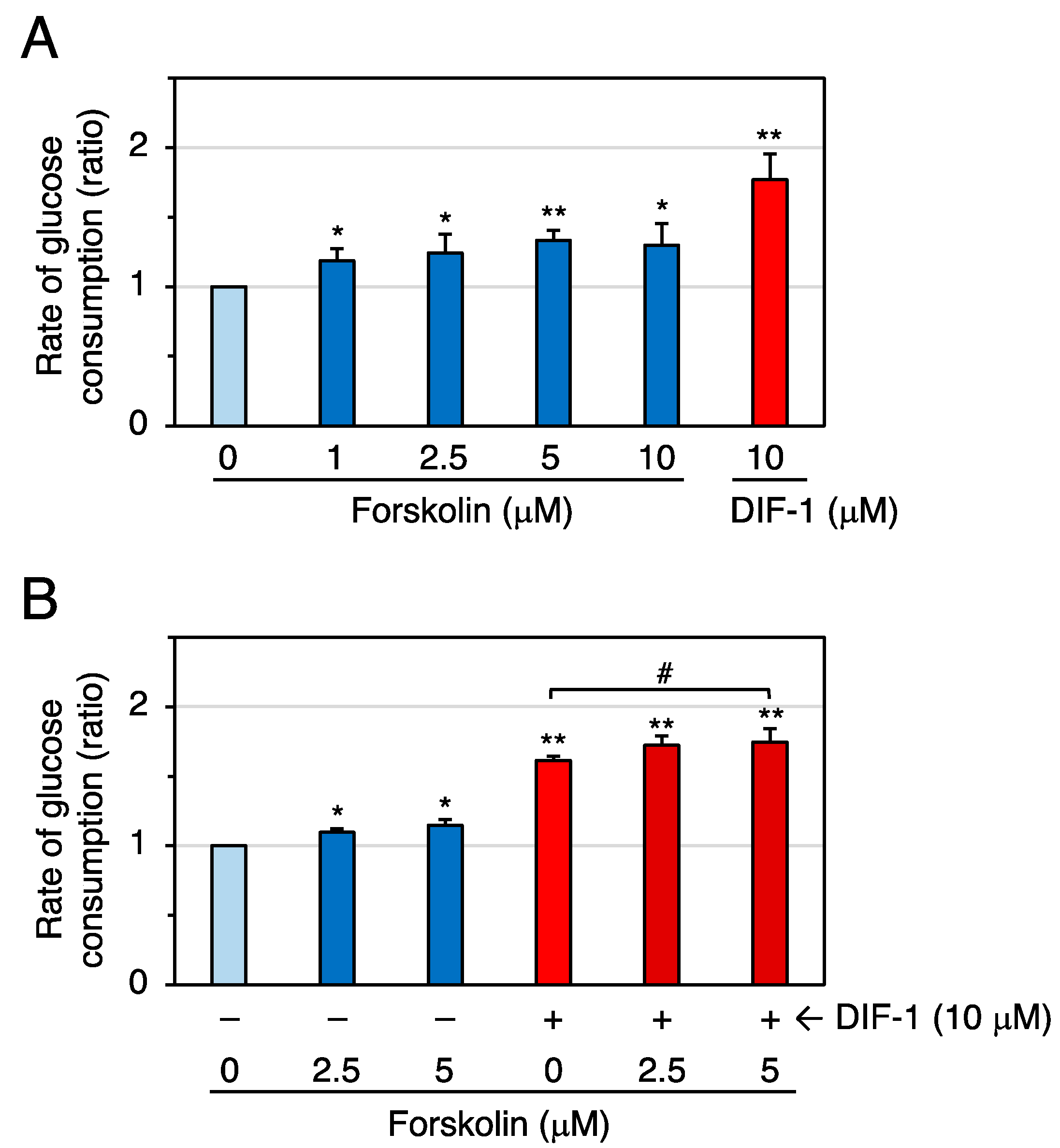 Molecules 28 07926 g008 Molecules 28 07926 g008