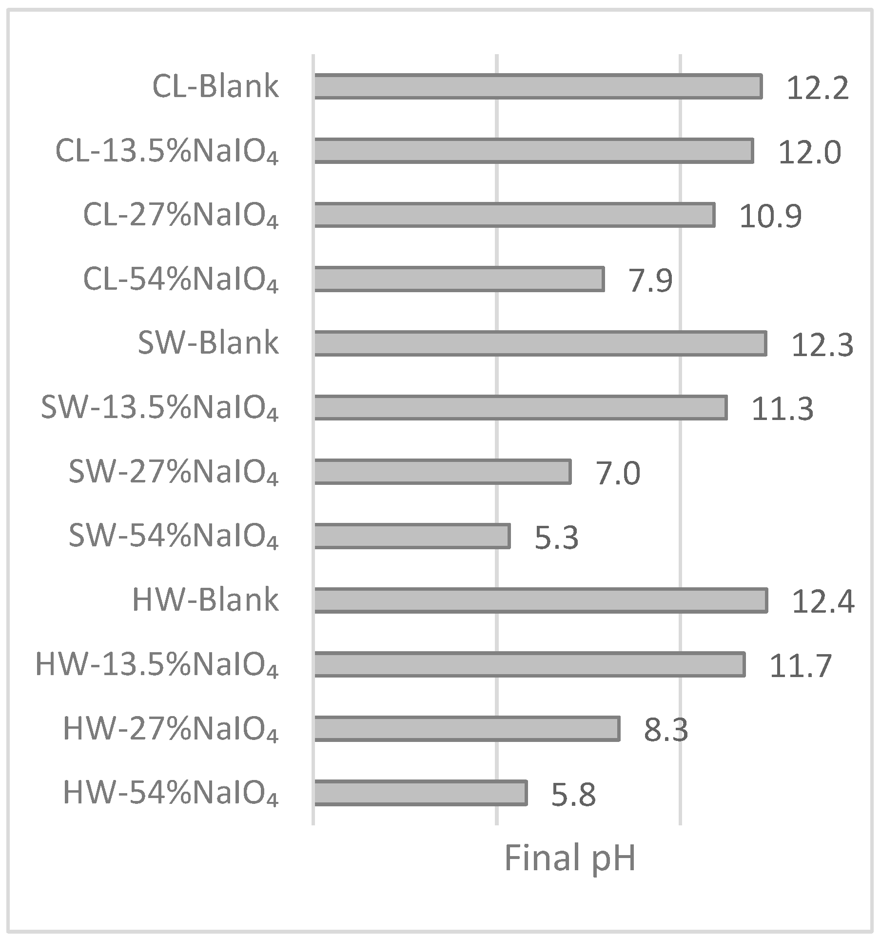 Molecules 28 07927 g004