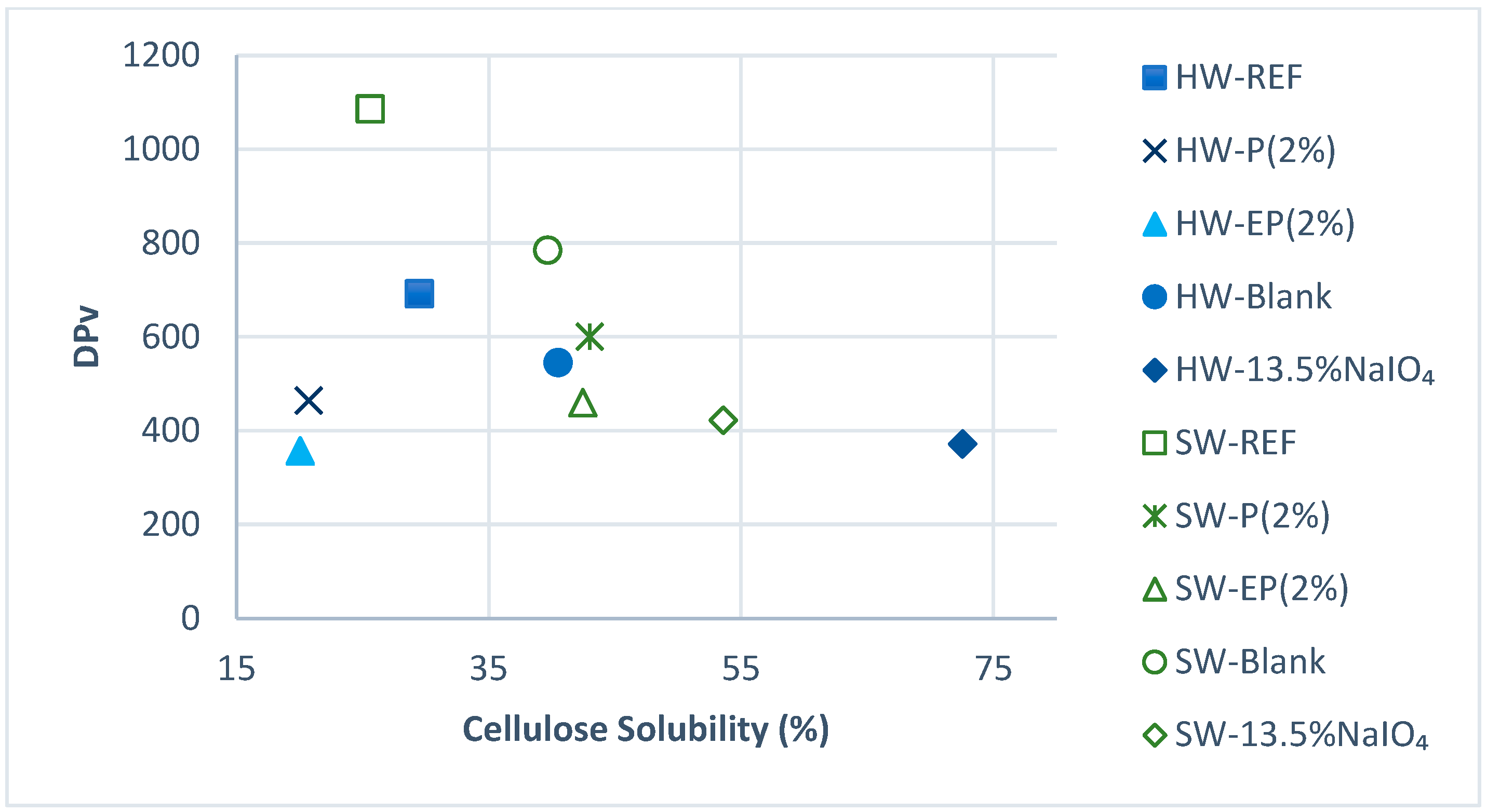 Molecules 28 07927 g010