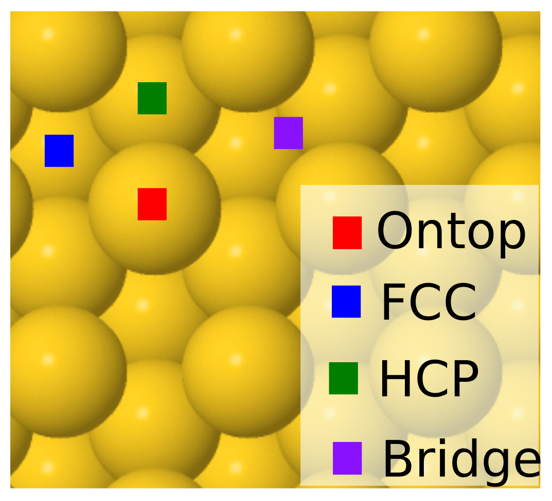 Molecules 28 07928 g001