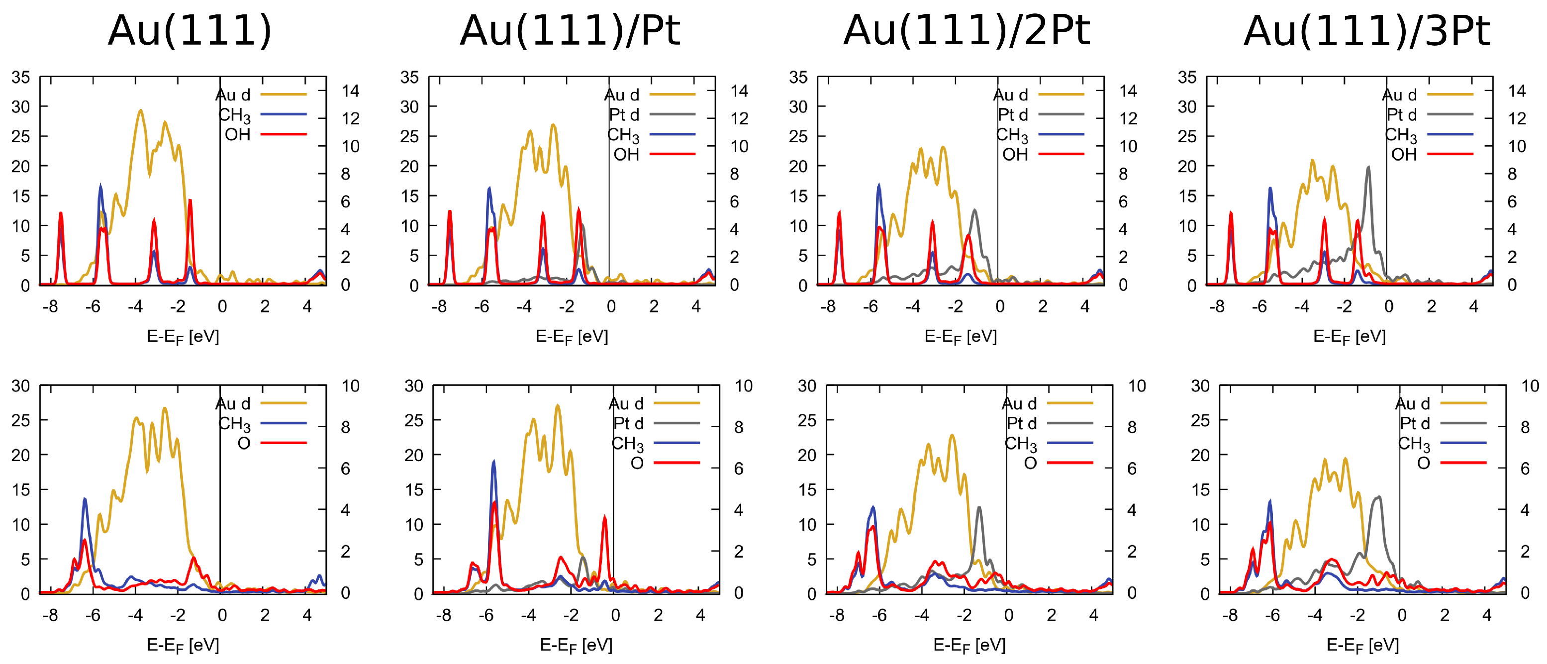 Molecules 28 07928 g003