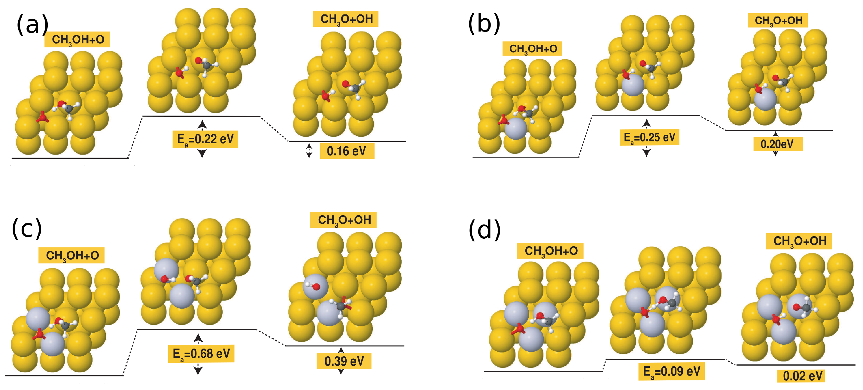 Molecules 28 07928 g005