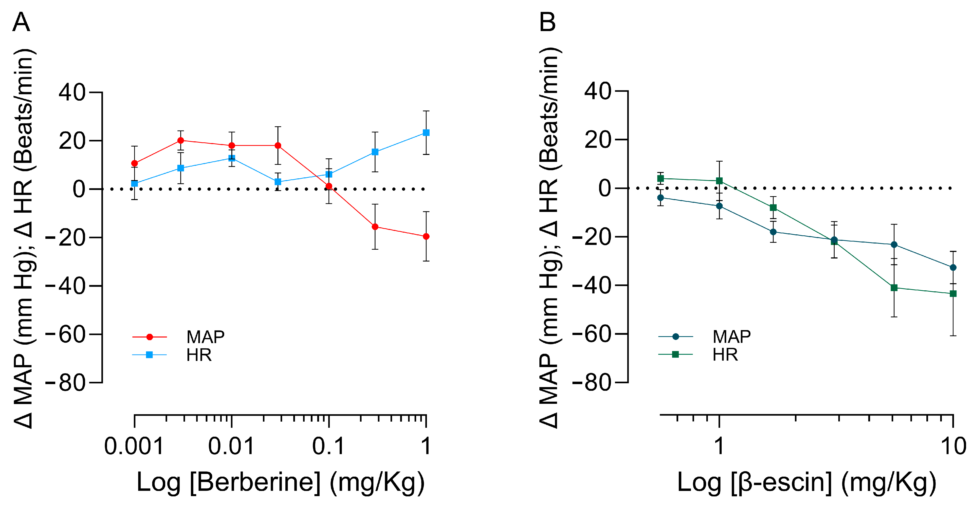 Molecules 28 07937 g008 Molecules 28 07937 g008
