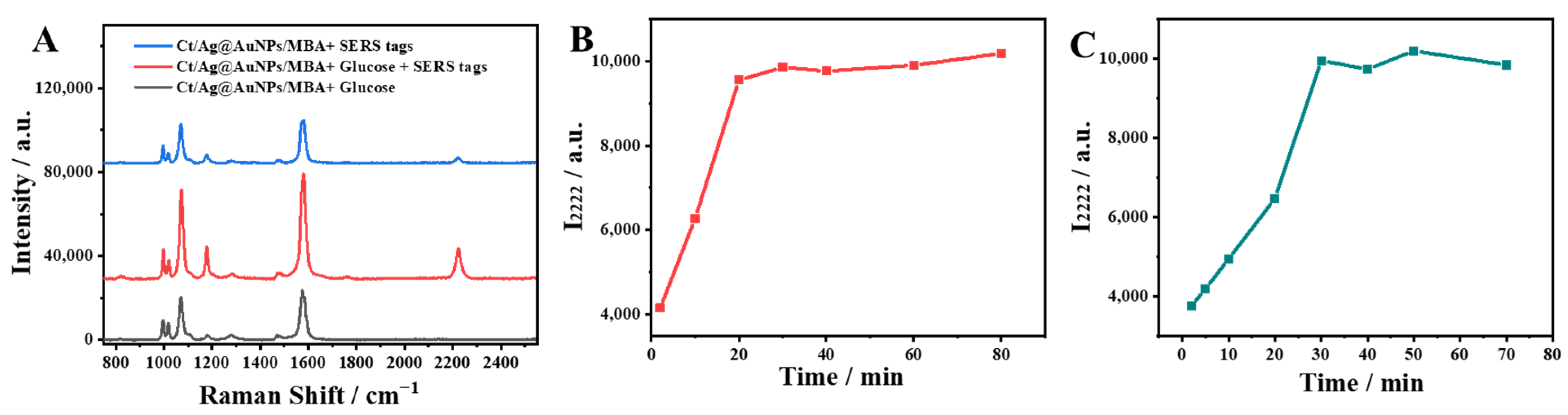 Molecules 28 07939 g004