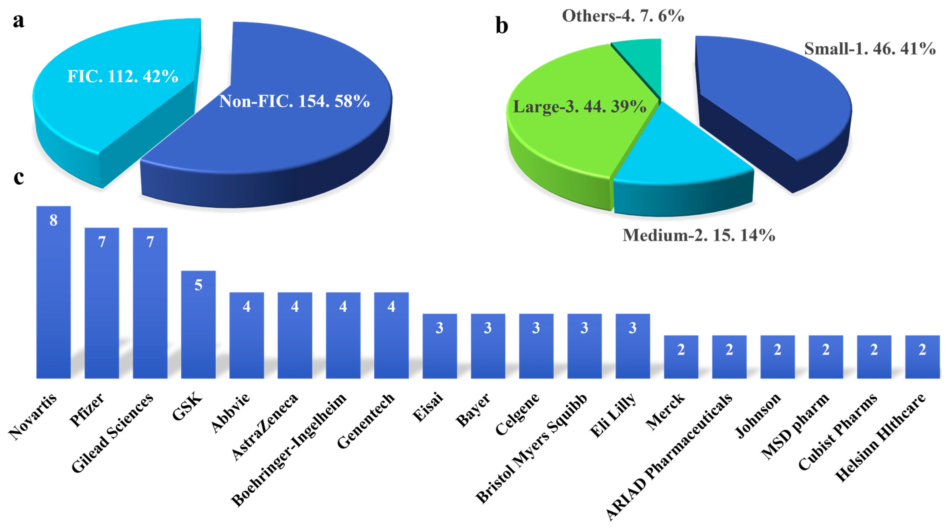 Molecules 28 07941 g002 Molecules 28 07941 g002