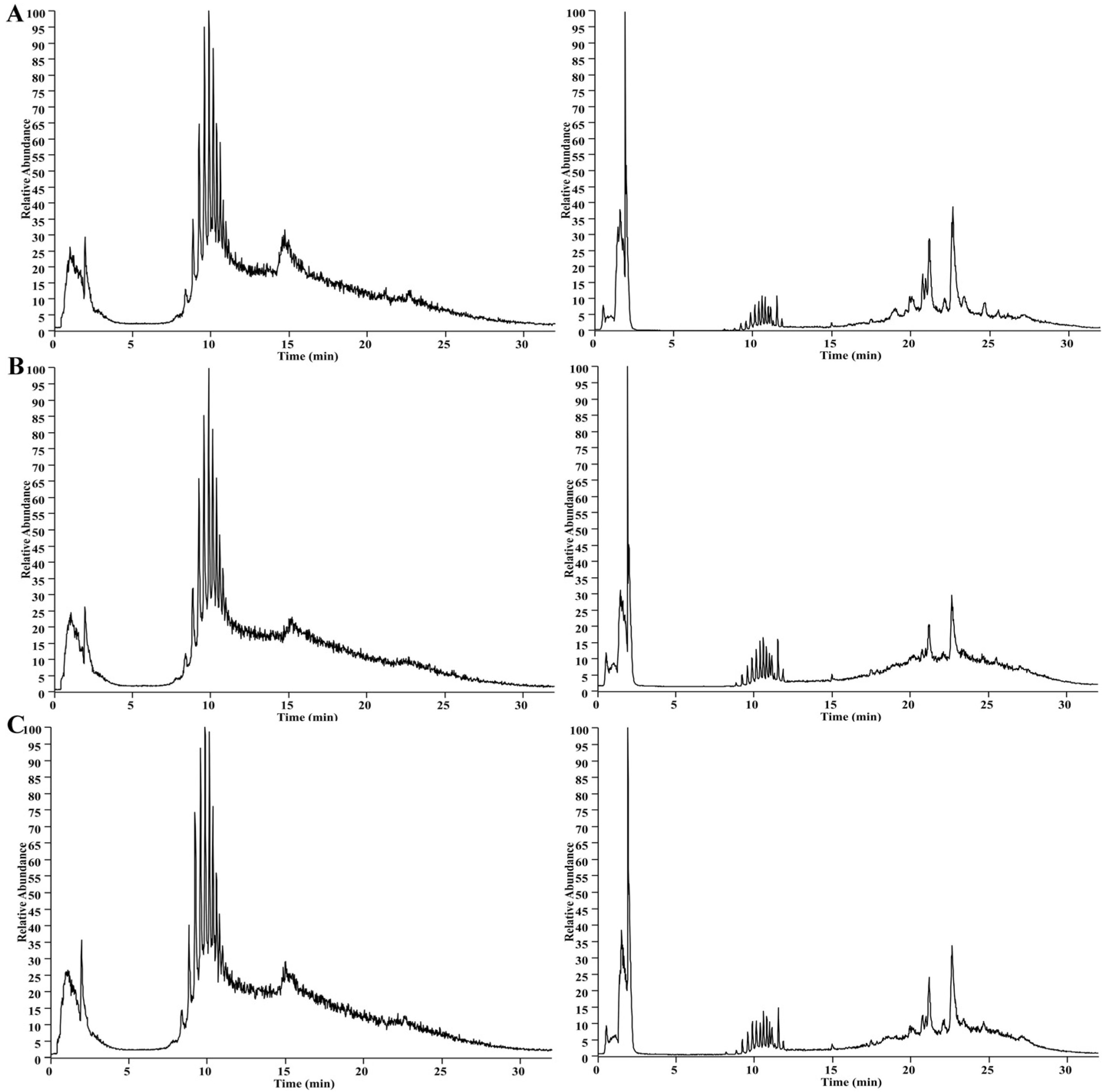 Molecules 28 07944 g003