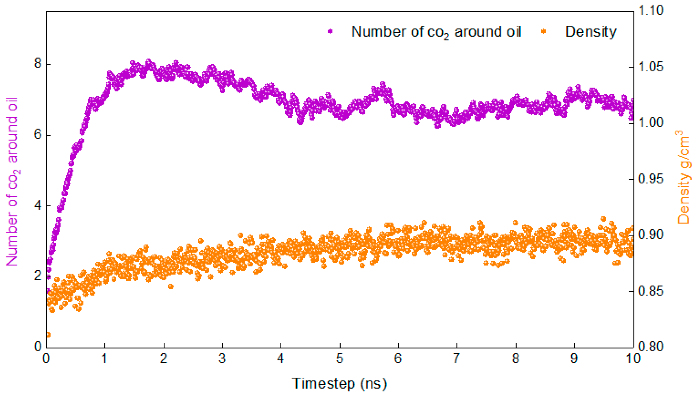 Molecules 28 07948 g002
