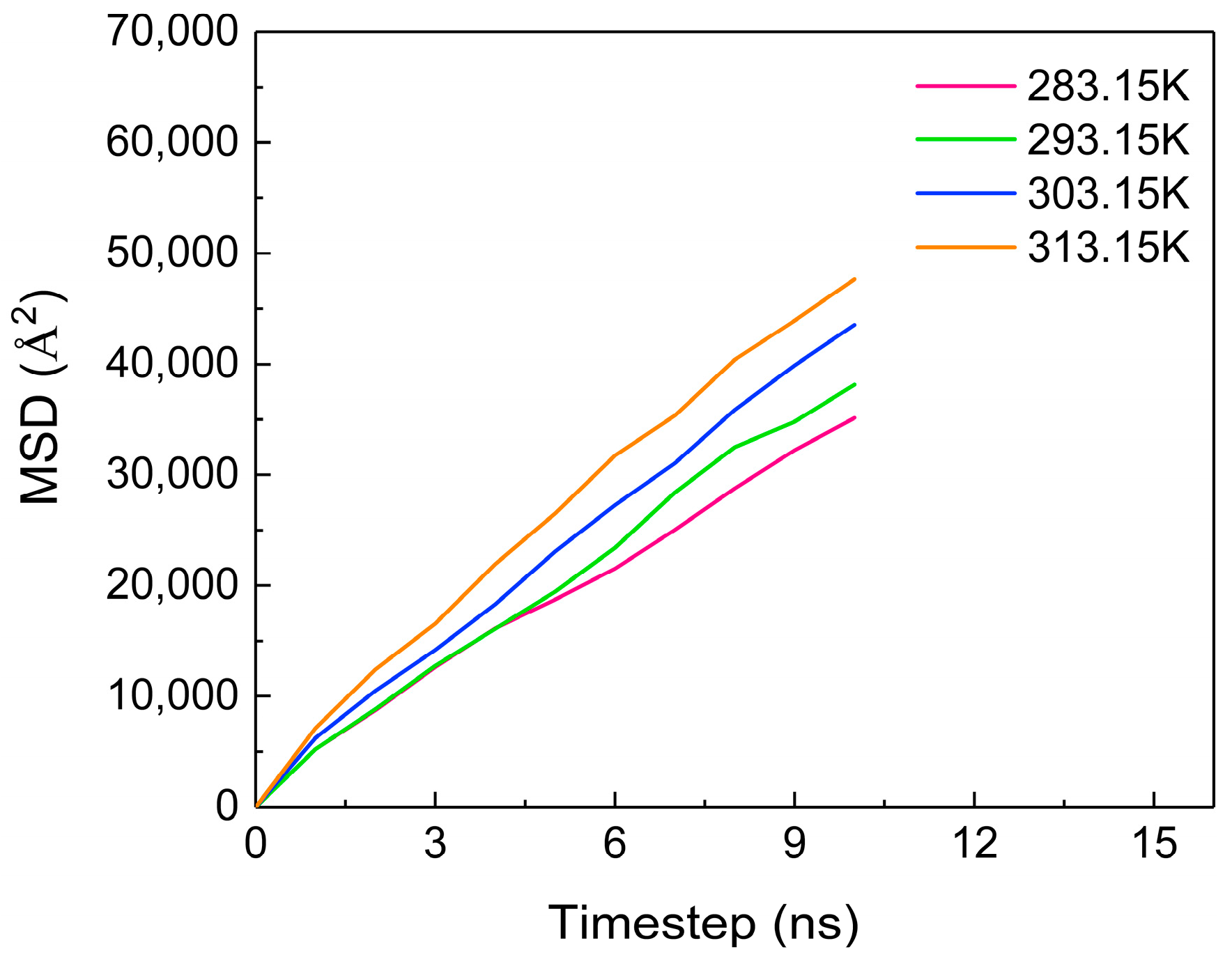 Molecules 28 07948 g009
