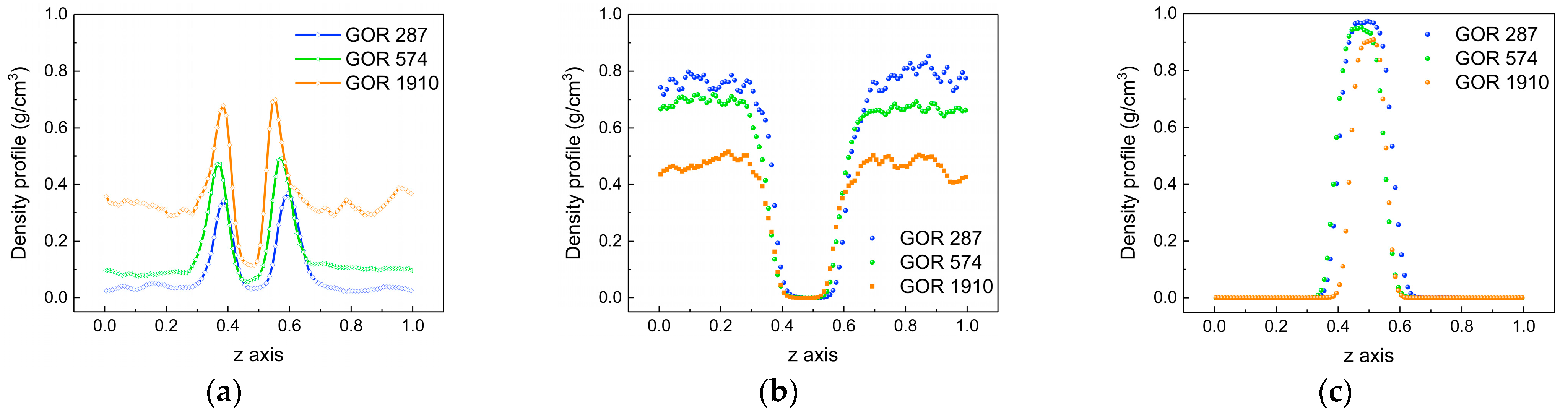 Molecules 28 07948 g011