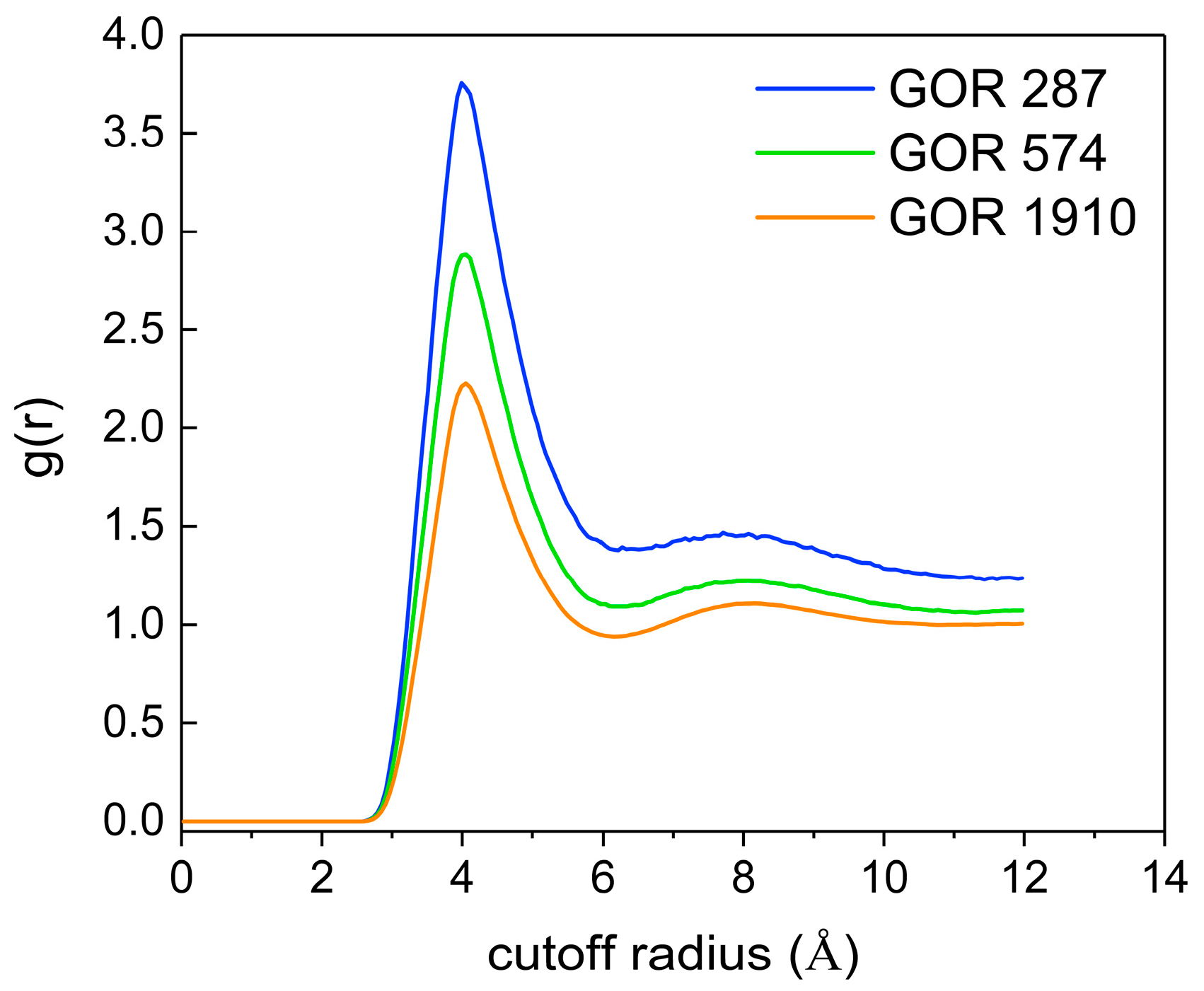 Molecules 28 07948 g012