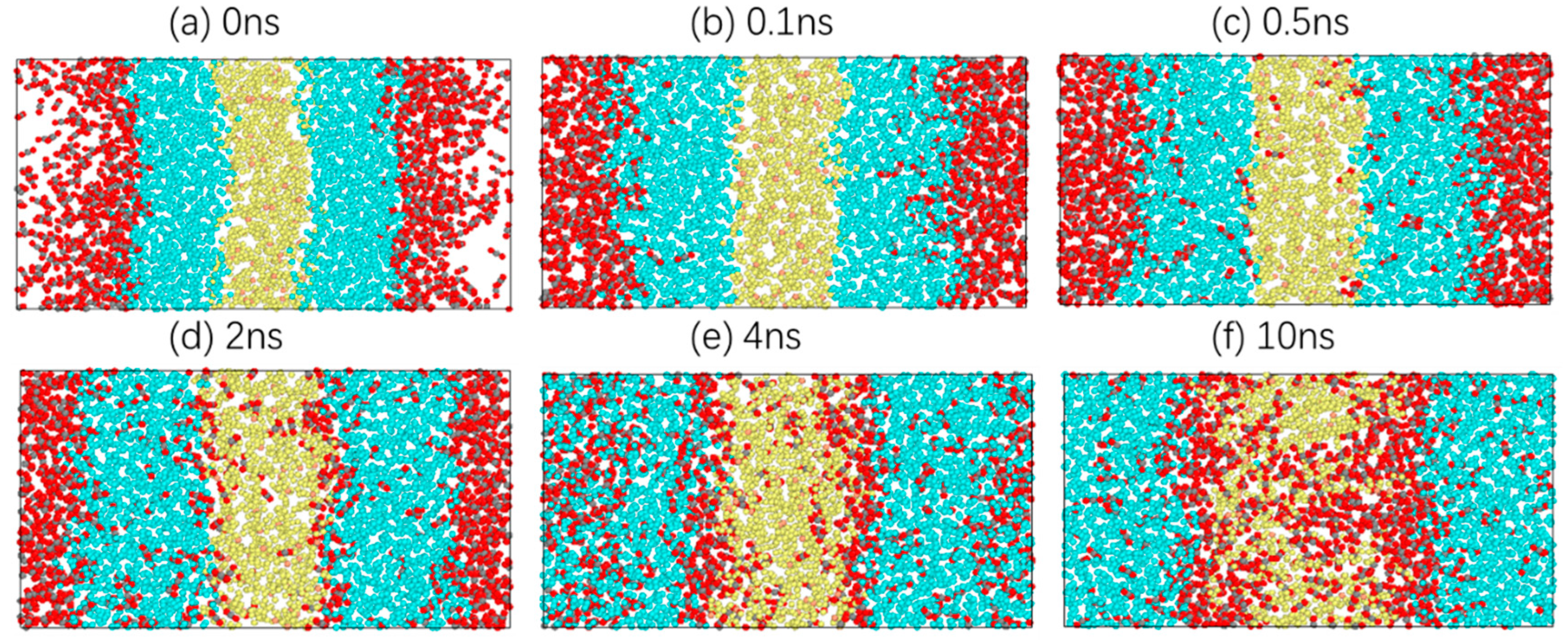 Molecules 28 07948 g016