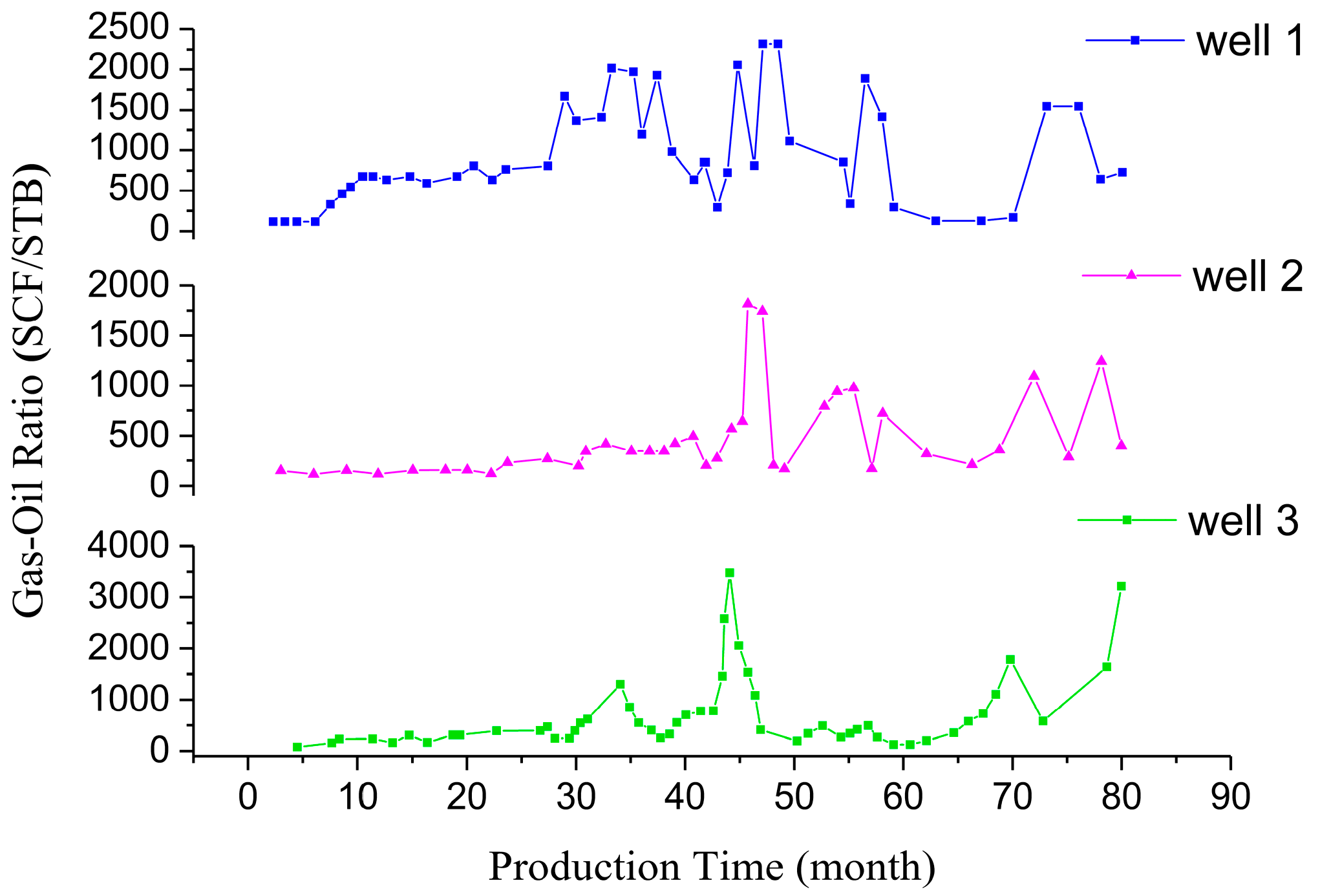 Molecules 28 07948 g021