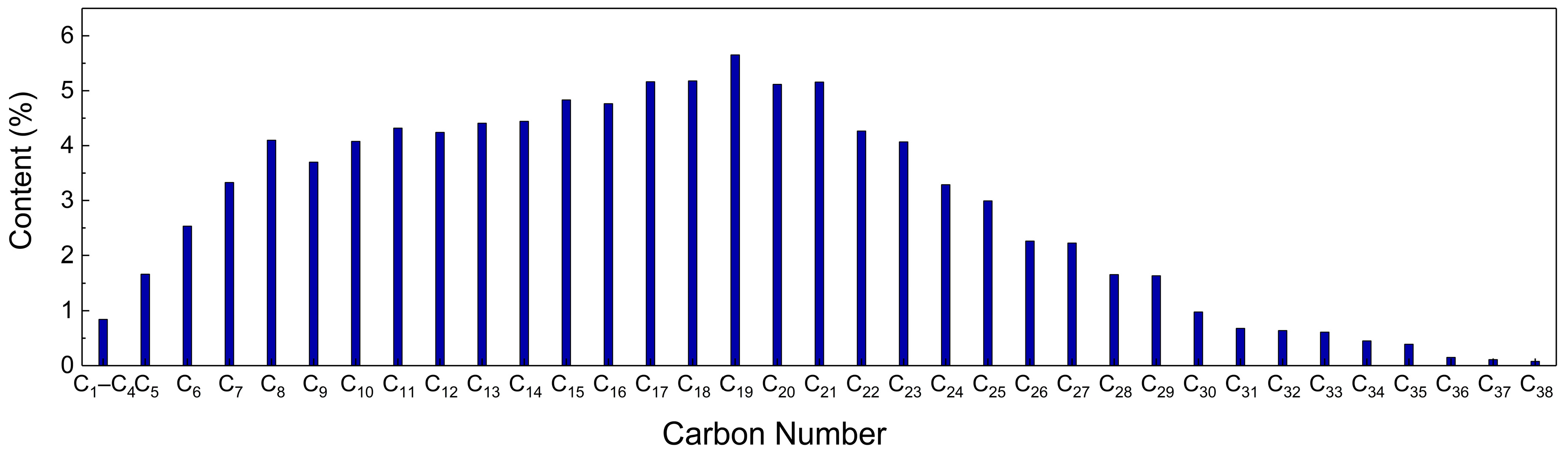Molecules 28 07948 g023