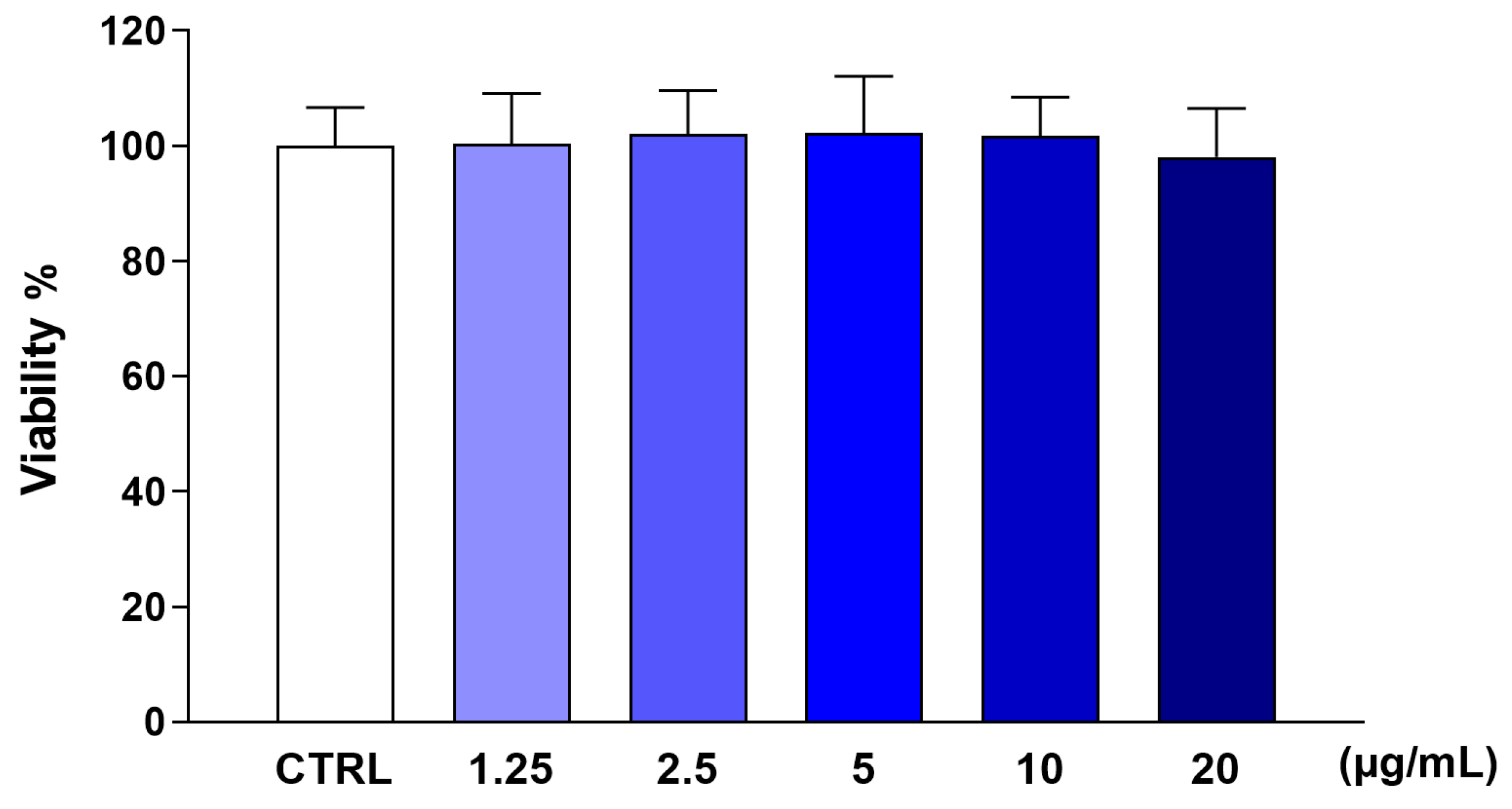 Molecules 28 07949 g002