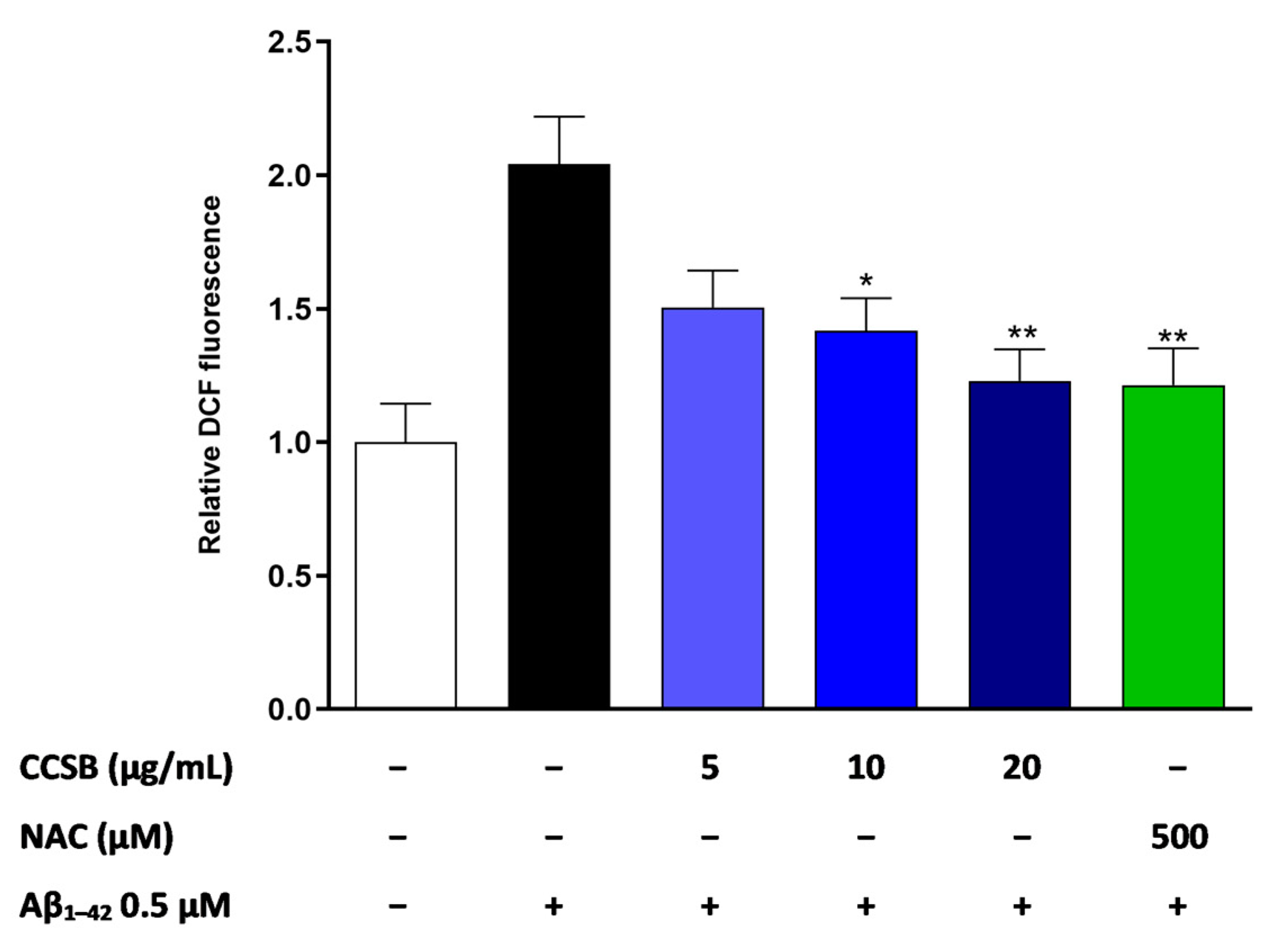 Molecules 28 07949 g004